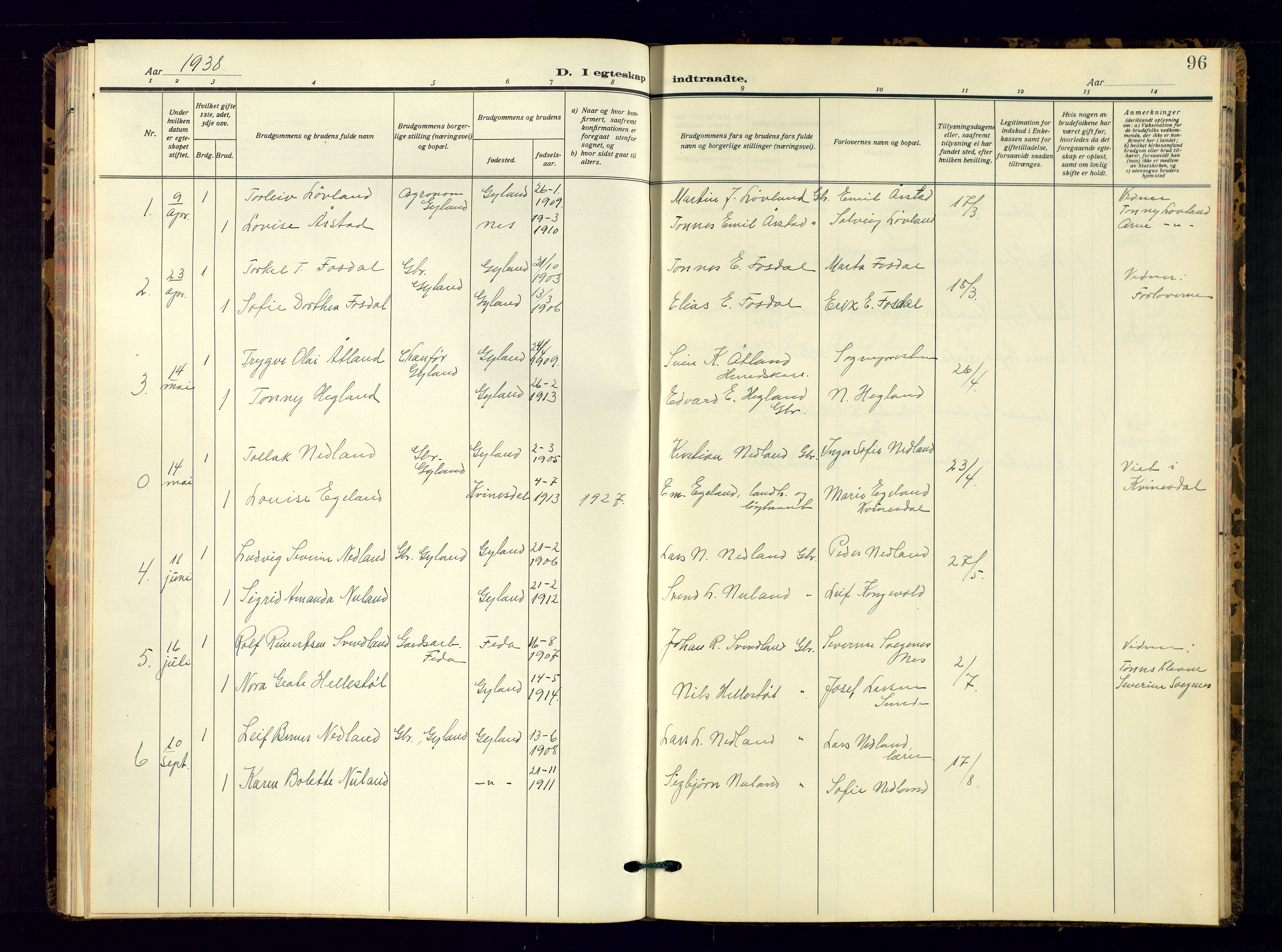 Bakke sokneprestkontor, SAK/1111-0002/F/Fb/Fbb/L0005: Parish register (copy) no. B 5, 1927-1947, p. 96