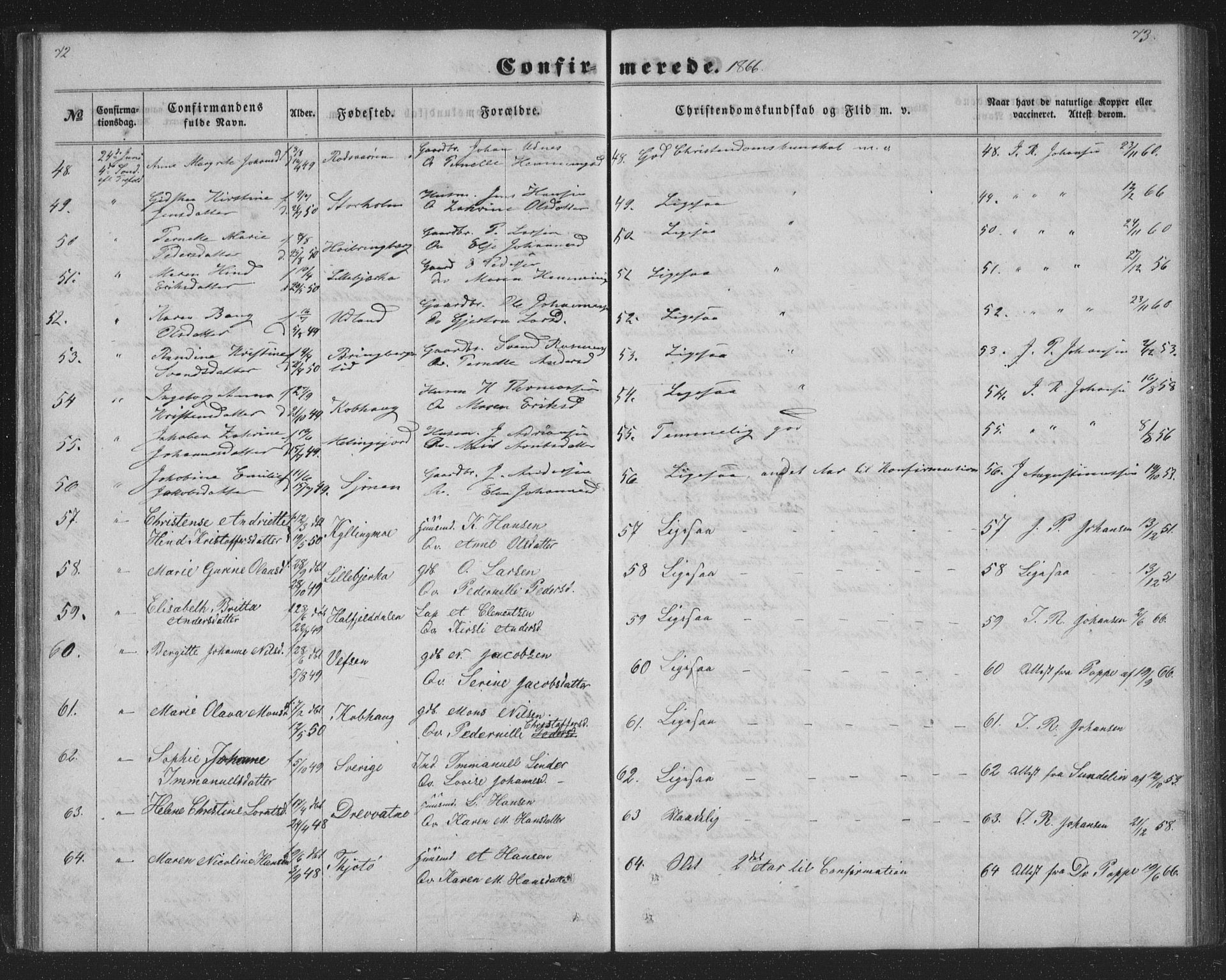 Ministerialprotokoller, klokkerbøker og fødselsregistre - Nordland, AV/SAT-A-1459/825/L0366: Parish register (copy) no. 825C03, 1858-1884, p. 72-73