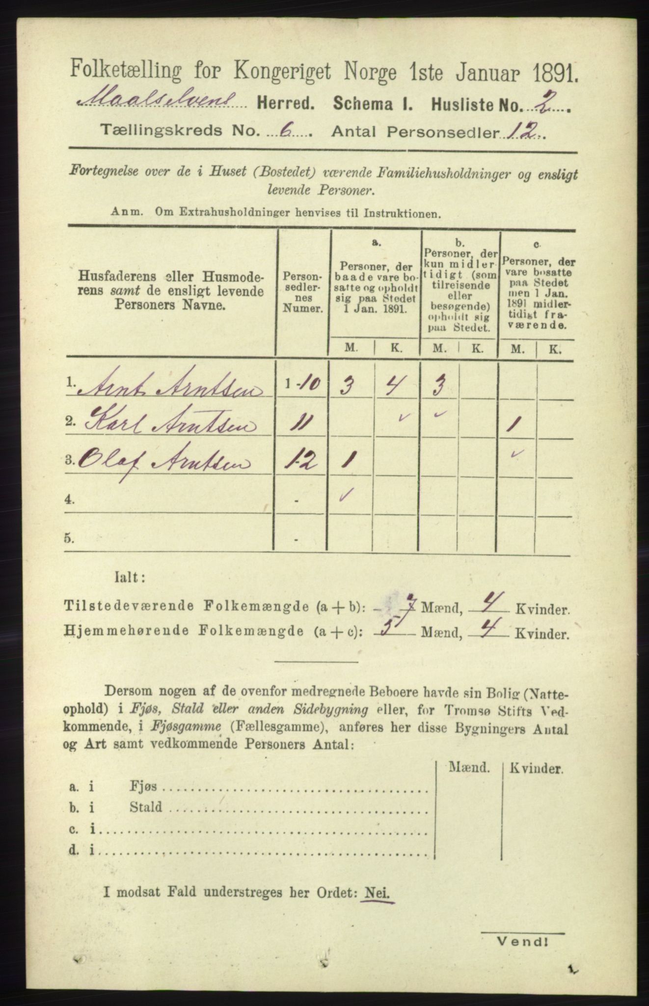 RA, 1891 census for 1924 Målselv, 1891, p. 2018