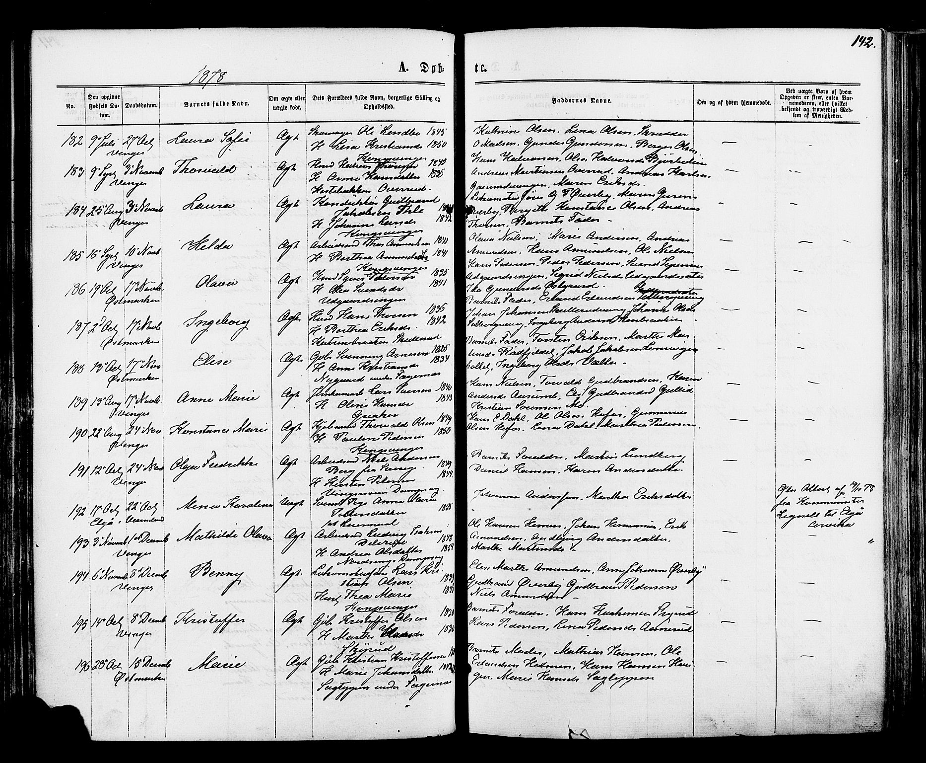 Vinger prestekontor, AV/SAH-PREST-024/H/Ha/Haa/L0012: Parish register (official) no. 12, 1871-1880, p. 142