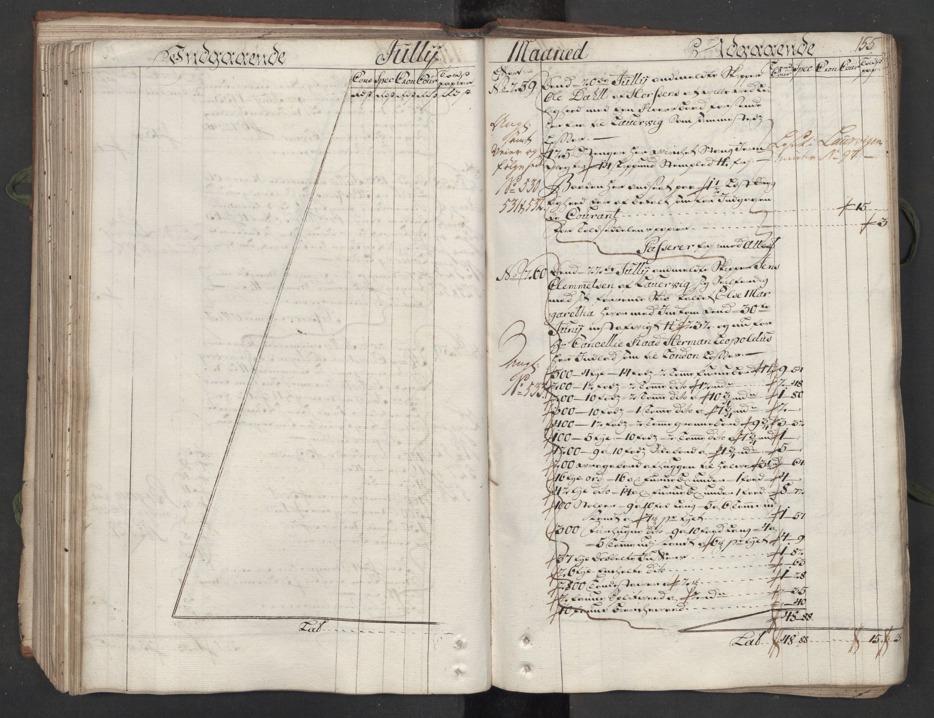 Generaltollkammeret, tollregnskaper, AV/RA-EA-5490/R12/L0009/0001: Tollregnskaper Langesund / Hovedtollbok, 1733, p. 154b-155a