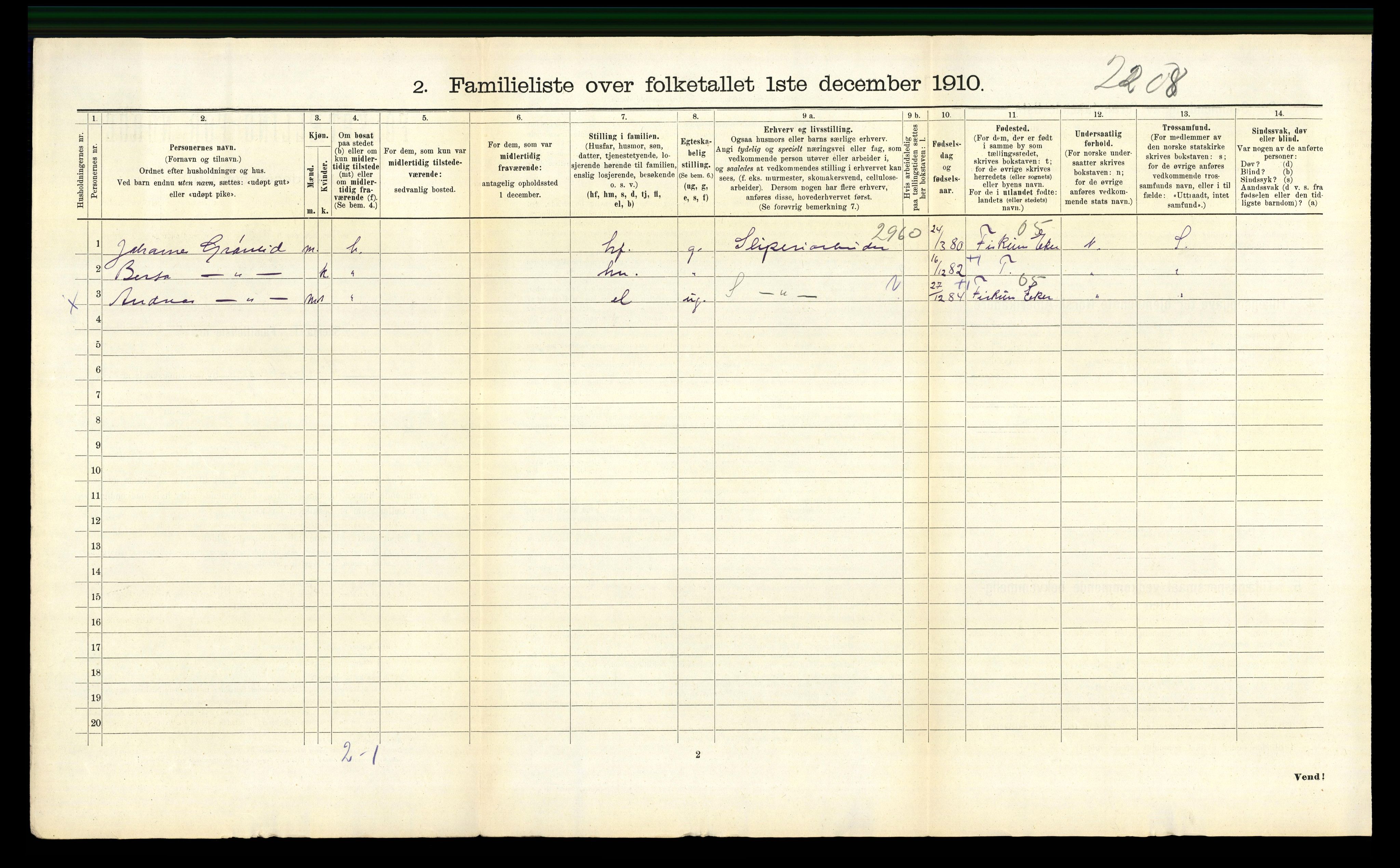 RA, 1910 census for Kongsberg, 1910, p. 1723