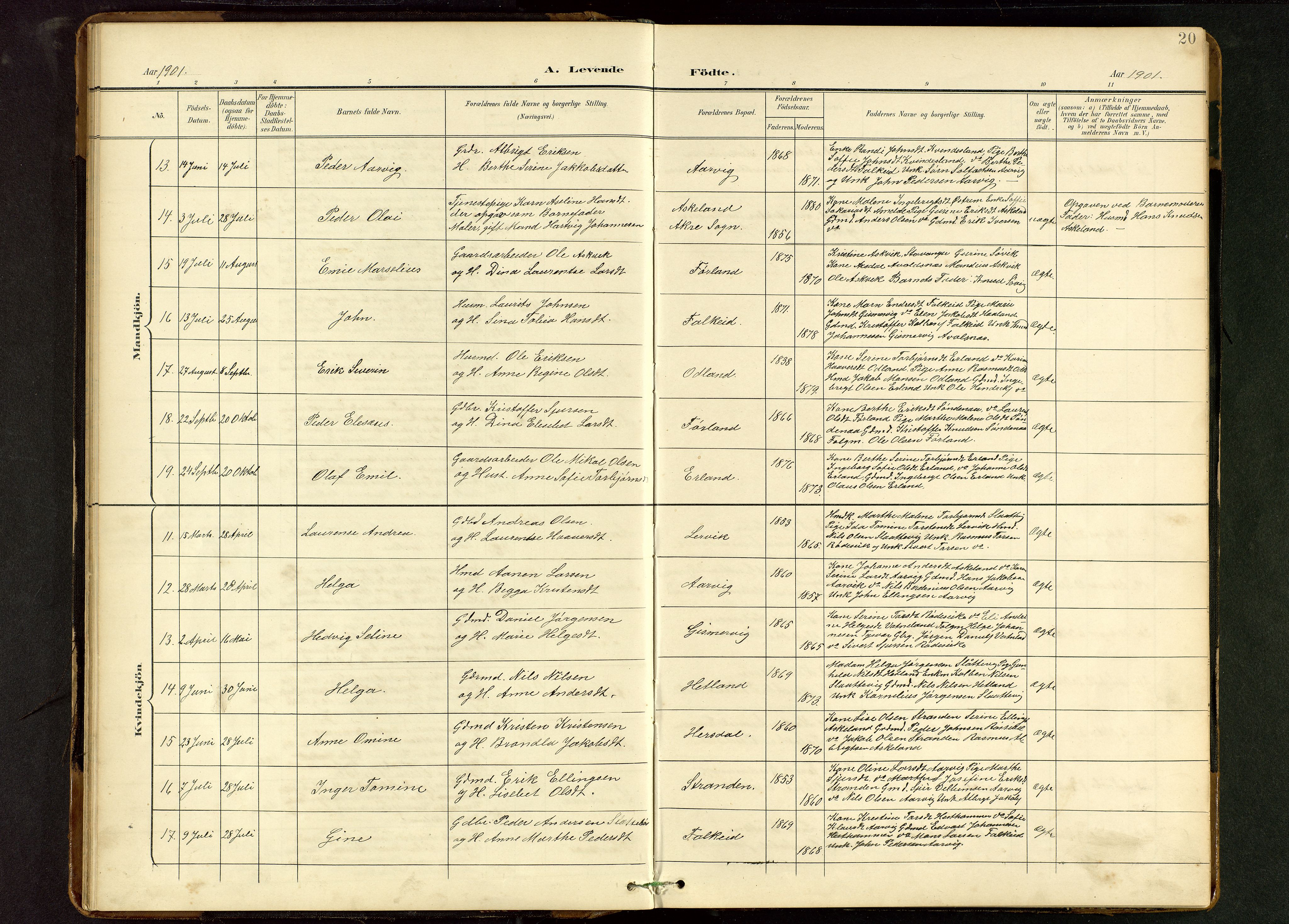 Tysvær sokneprestkontor, AV/SAST-A -101864/H/Ha/Hab/L0010: Parish register (copy) no. B 10, 1897-1912, p. 20