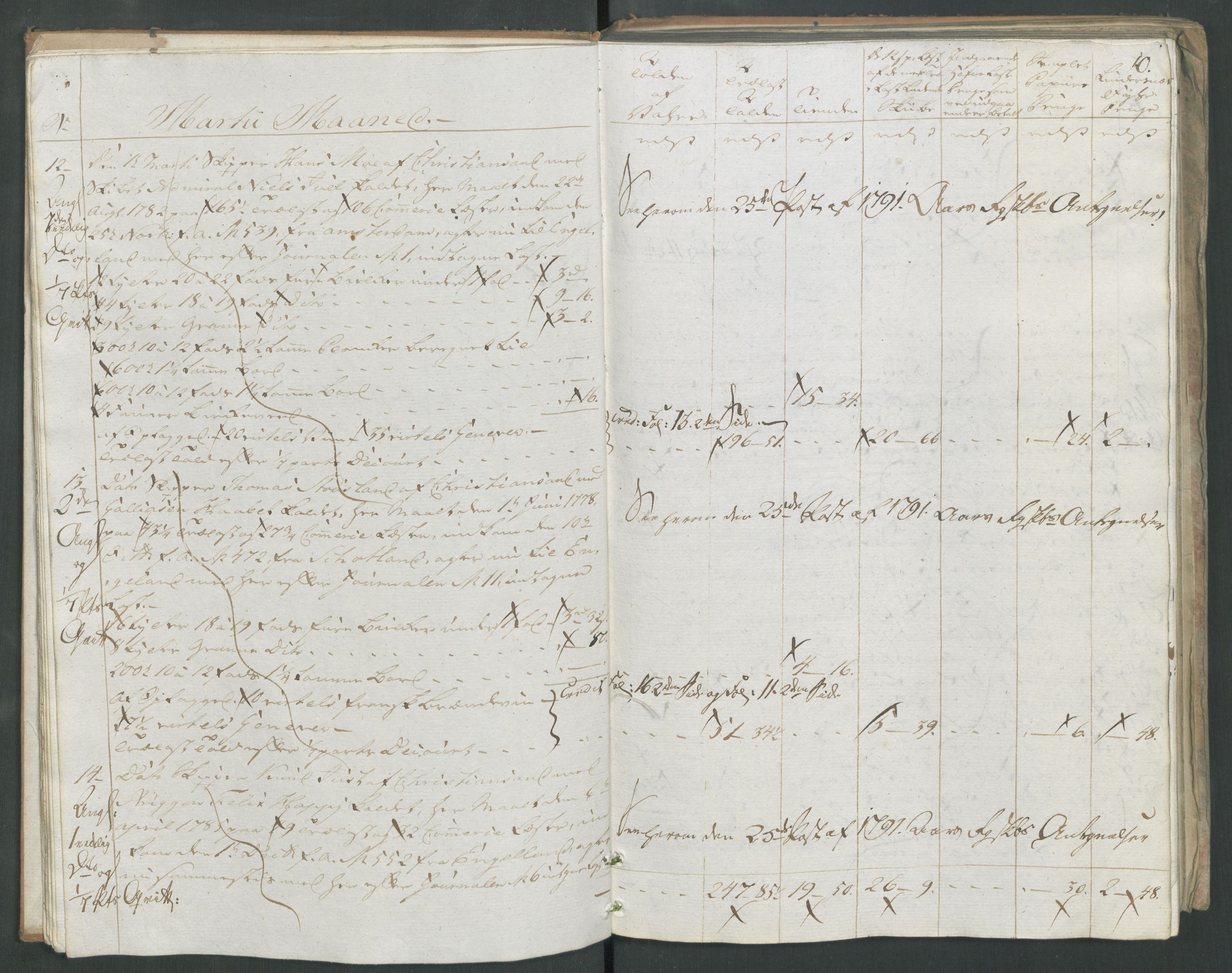 Generaltollkammeret, tollregnskaper, AV/RA-EA-5490/R16/L0115/0002: Tollregnskaper Kristiansand / Utgående tollbok, 1790-1792, p. 9b-10a