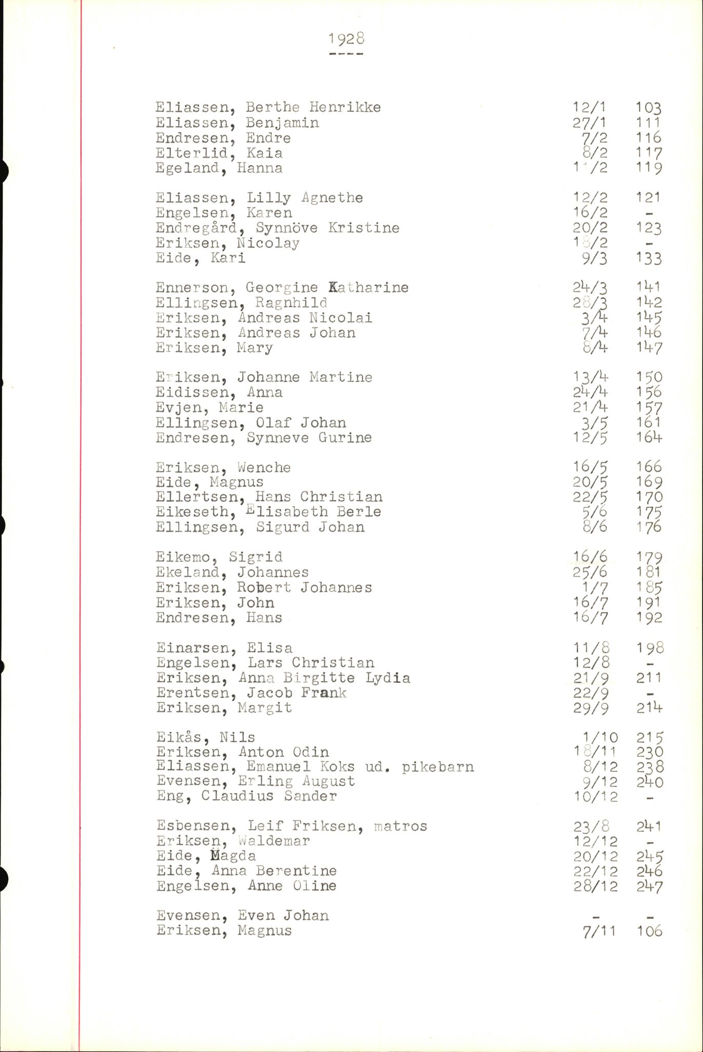 Byfogd og Byskriver i Bergen, SAB/A-3401/06/06Nb/L0004: Register til dødsfalljournaler, 1928-1941, p. 87