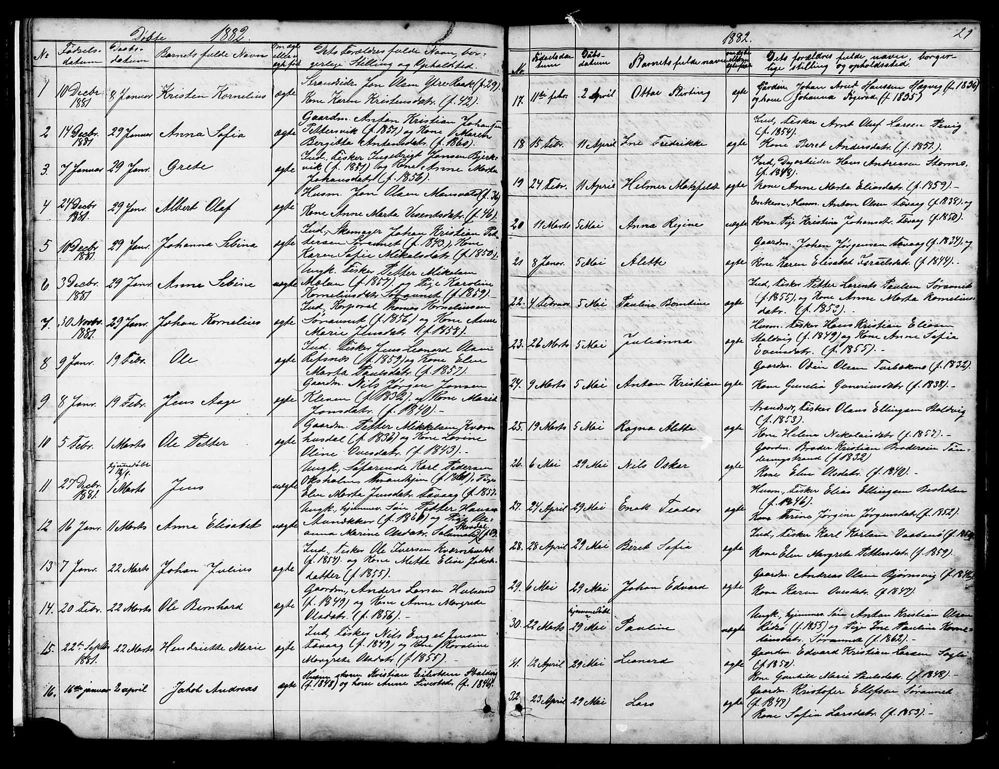 Ministerialprotokoller, klokkerbøker og fødselsregistre - Sør-Trøndelag, SAT/A-1456/653/L0657: Parish register (copy) no. 653C01, 1866-1893, p. 29