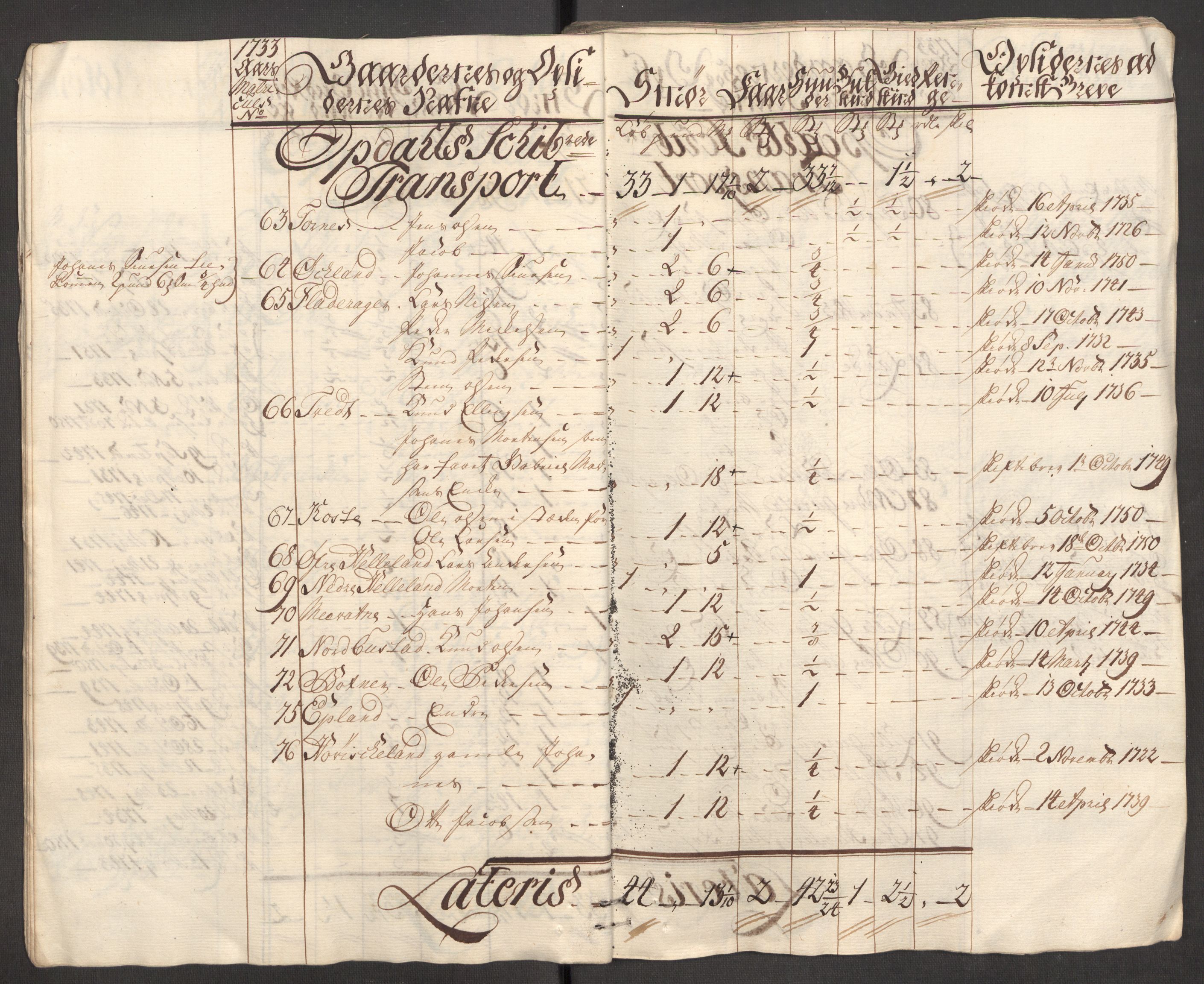 Rentekammeret inntil 1814, Reviderte regnskaper, Fogderegnskap, AV/RA-EA-4092/R48/L3056: Fogderegnskap Sunnhordland og Hardanger, 1751, p. 336