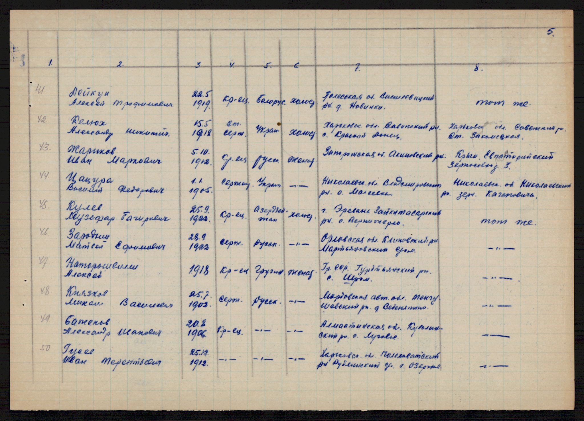 Flyktnings- og fangedirektoratet, Repatrieringskontoret, AV/RA-S-1681/D/Db/L0021: Displaced Persons (DPs) og sivile tyskere, 1945-1948, p. 753