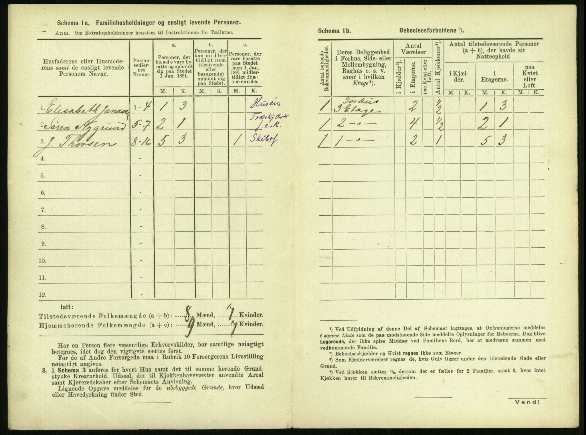 RA, 1891 census for 1103 Stavanger, 1891, p. 1954