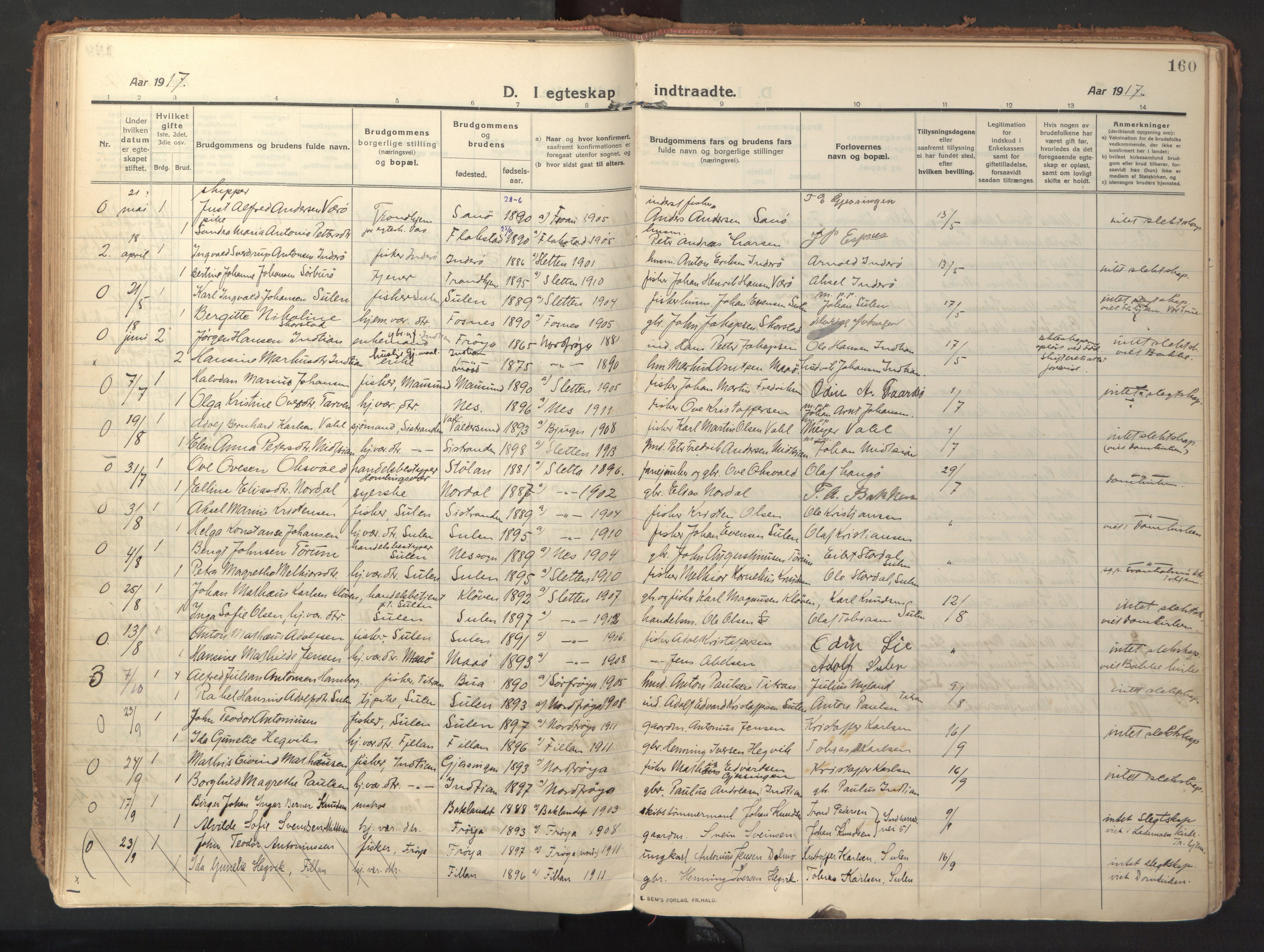 Ministerialprotokoller, klokkerbøker og fødselsregistre - Sør-Trøndelag, SAT/A-1456/640/L0581: Parish register (official) no. 640A06, 1910-1924, p. 160