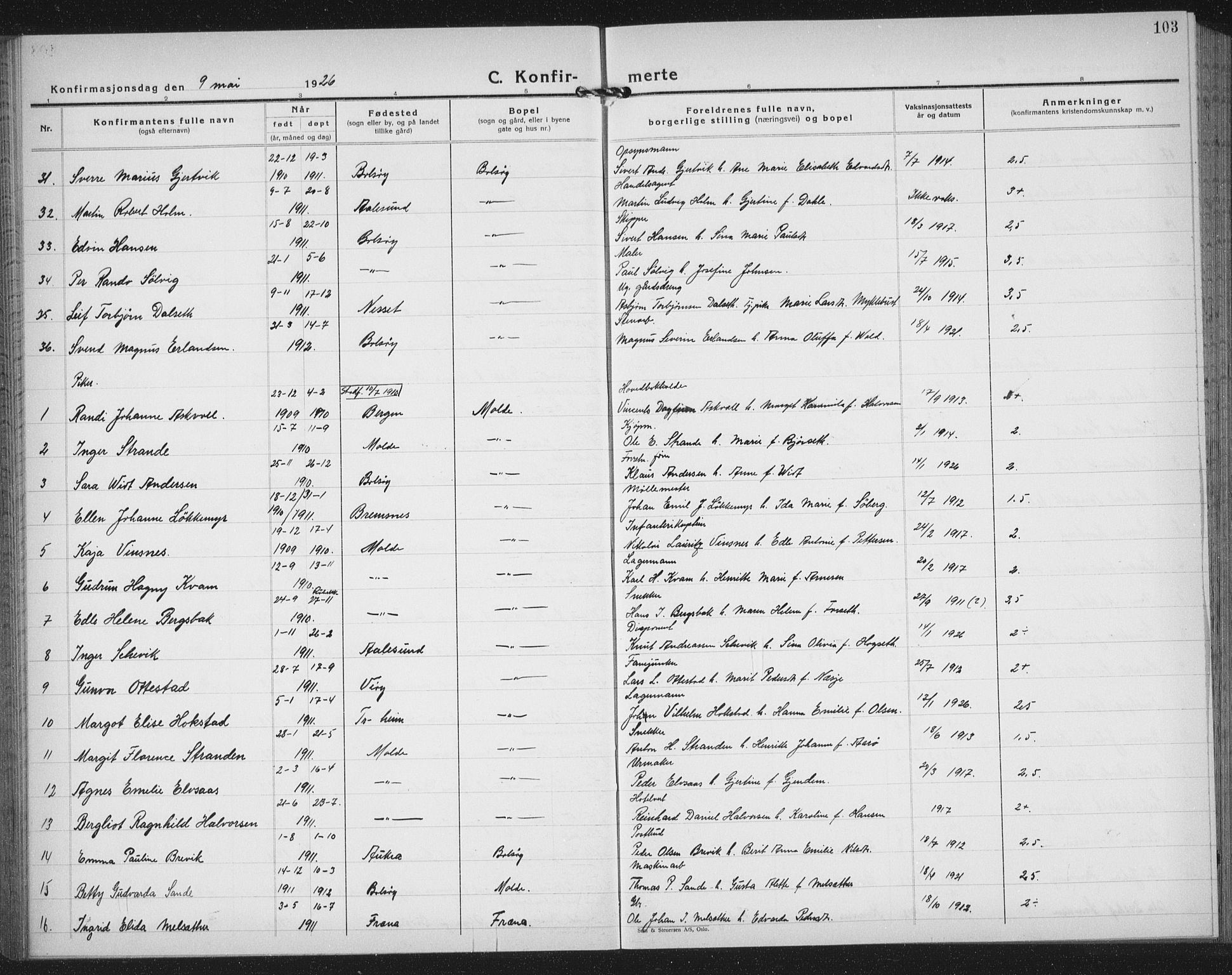 Ministerialprotokoller, klokkerbøker og fødselsregistre - Møre og Romsdal, AV/SAT-A-1454/558/L0704: Parish register (copy) no. 558C05, 1921-1942, p. 103