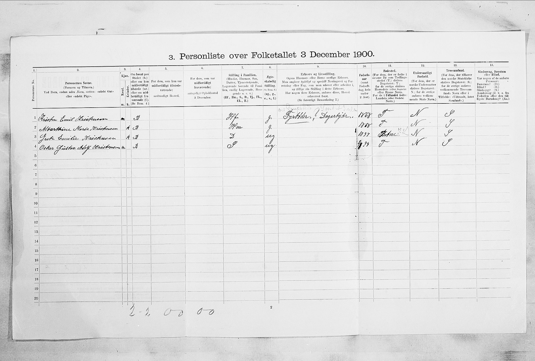 RA, 1900 census for Holmestrand, 1900, p. 606