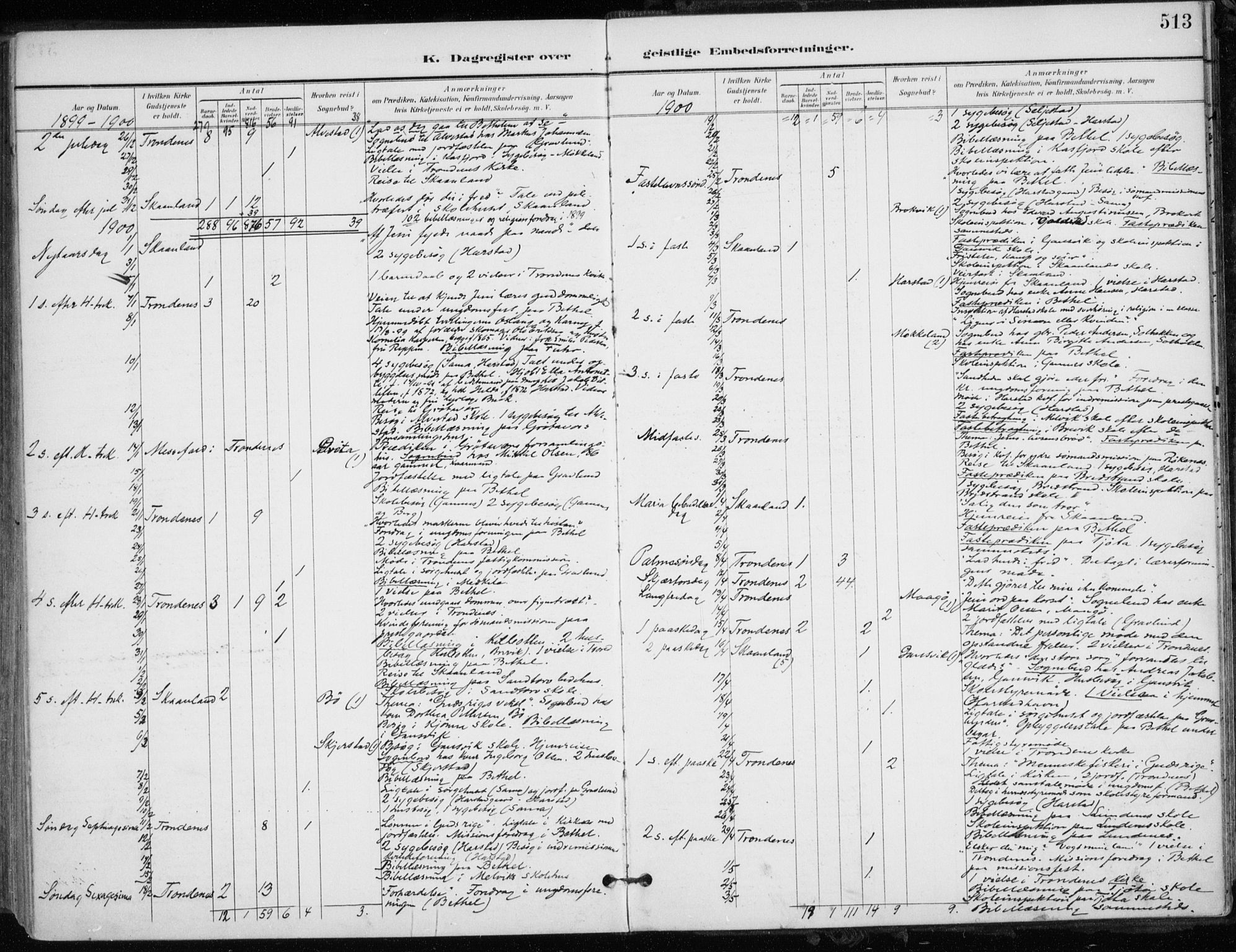 Trondenes sokneprestkontor, AV/SATØ-S-1319/H/Ha/L0017kirke: Parish register (official) no. 17, 1899-1908, p. 513