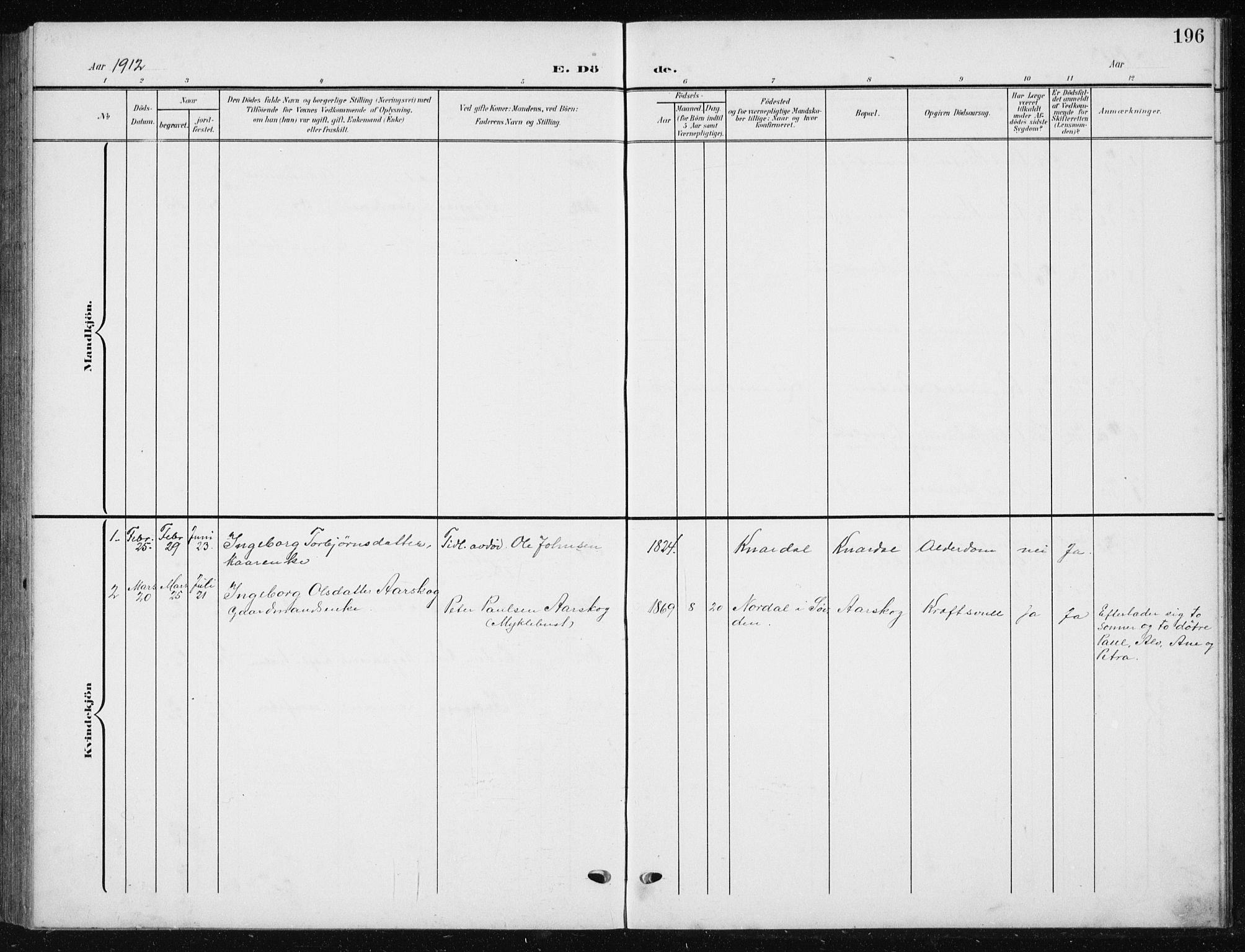 Ministerialprotokoller, klokkerbøker og fødselsregistre - Møre og Romsdal, AV/SAT-A-1454/504/L0061: Parish register (copy) no. 504C03, 1902-1940, p. 196