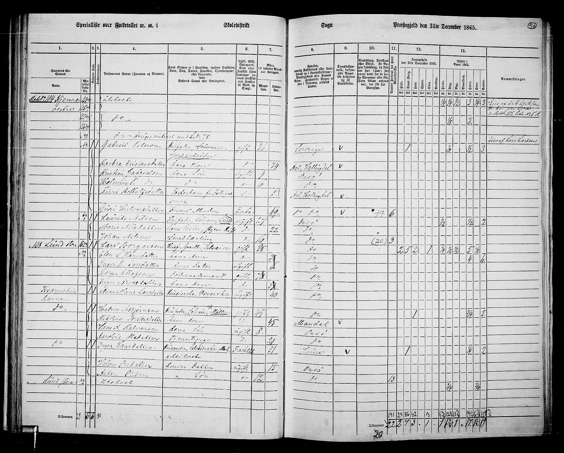 RA, 1865 census for Onsøy, 1865, p. 51