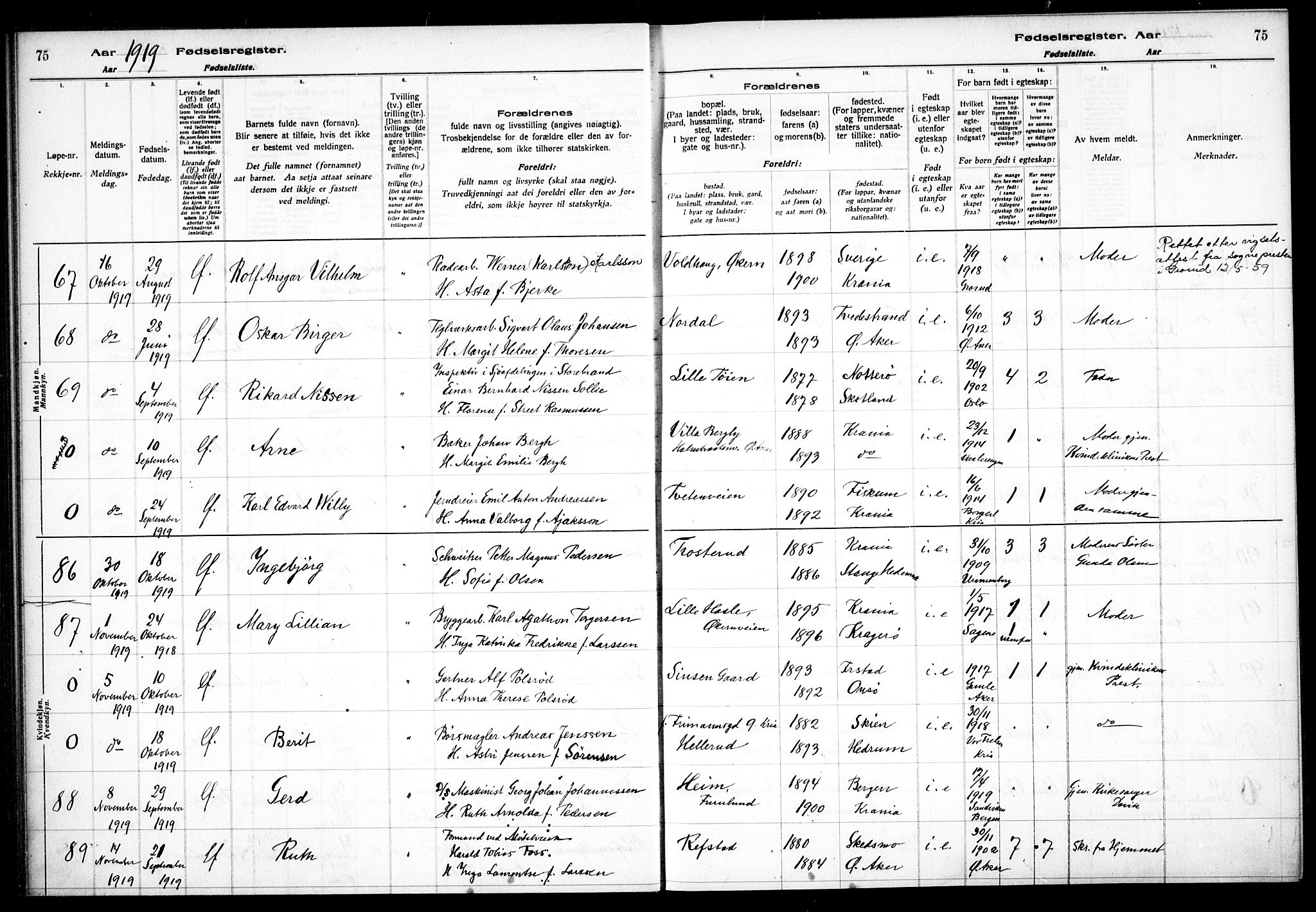 Østre Aker prestekontor Kirkebøker, AV/SAO-A-10840/J/Ja/L0001: Birth register no. I 1, 1916-1923, p. 75