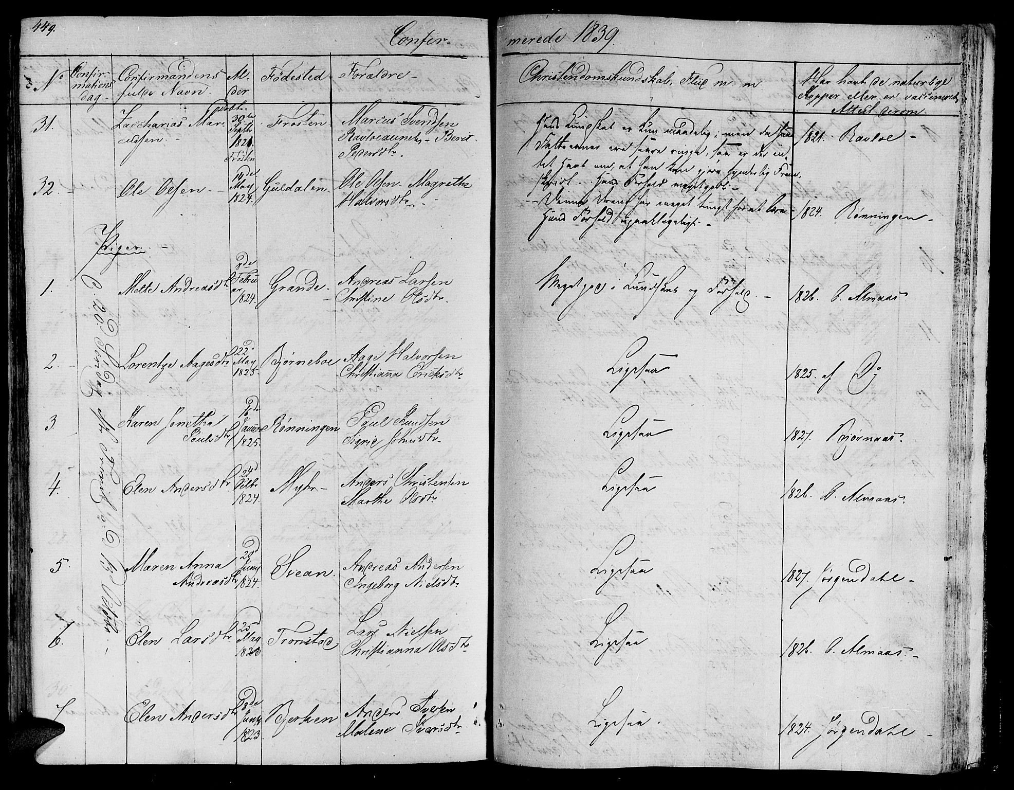 Ministerialprotokoller, klokkerbøker og fødselsregistre - Nord-Trøndelag, AV/SAT-A-1458/701/L0006: Parish register (official) no. 701A06, 1825-1841, p. 449