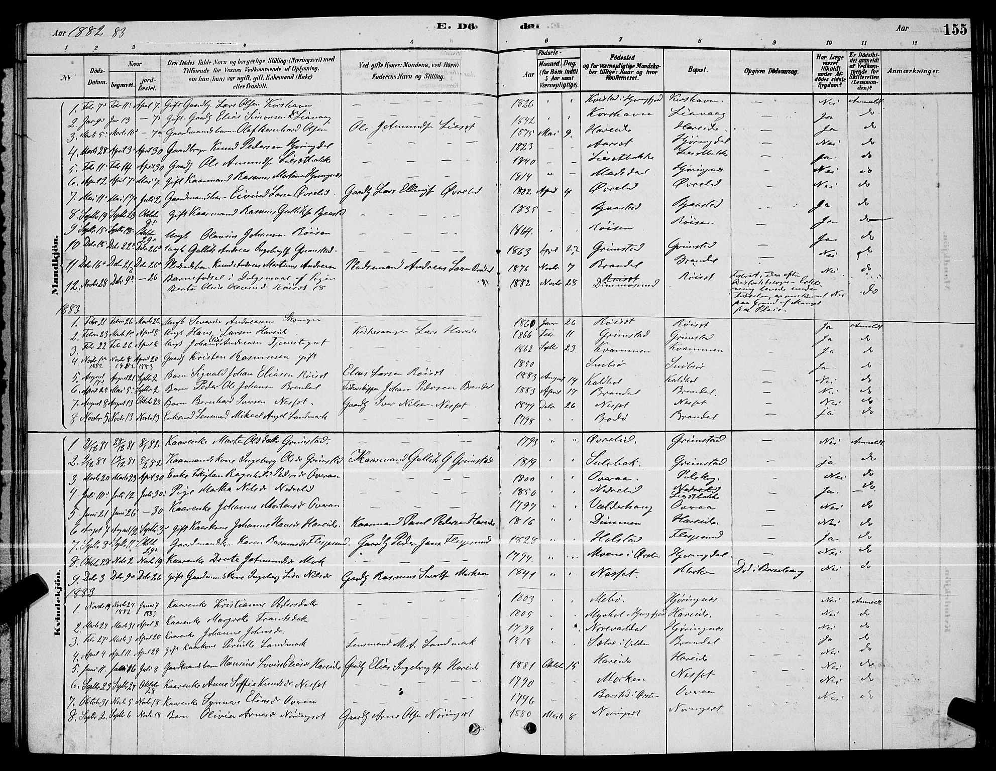 Ministerialprotokoller, klokkerbøker og fødselsregistre - Møre og Romsdal, SAT/A-1454/510/L0125: Parish register (copy) no. 510C02, 1878-1900, p. 155