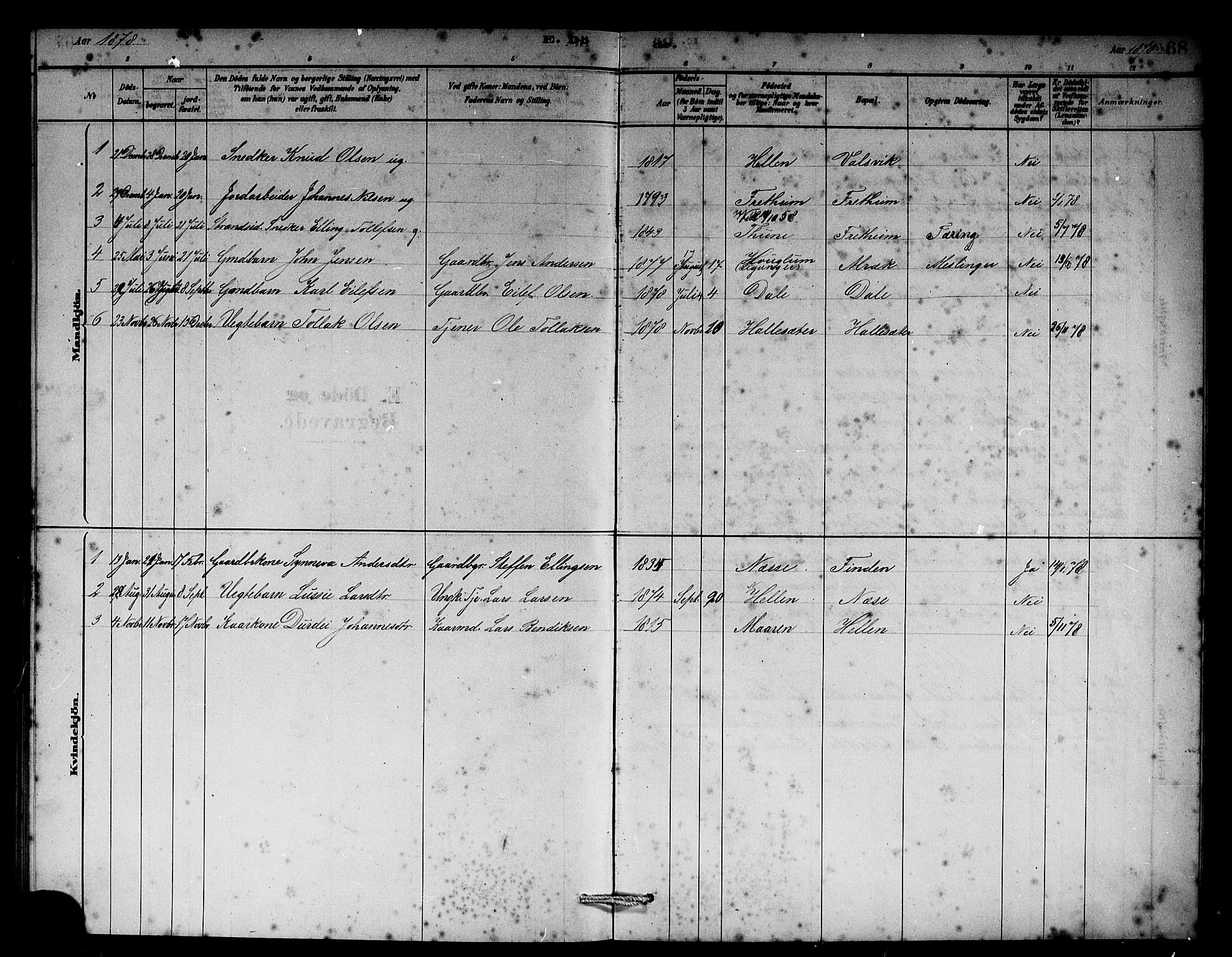 Vik sokneprestembete, SAB/A-81501: Parish register (copy) no. B 2, 1878-1893, p. 68