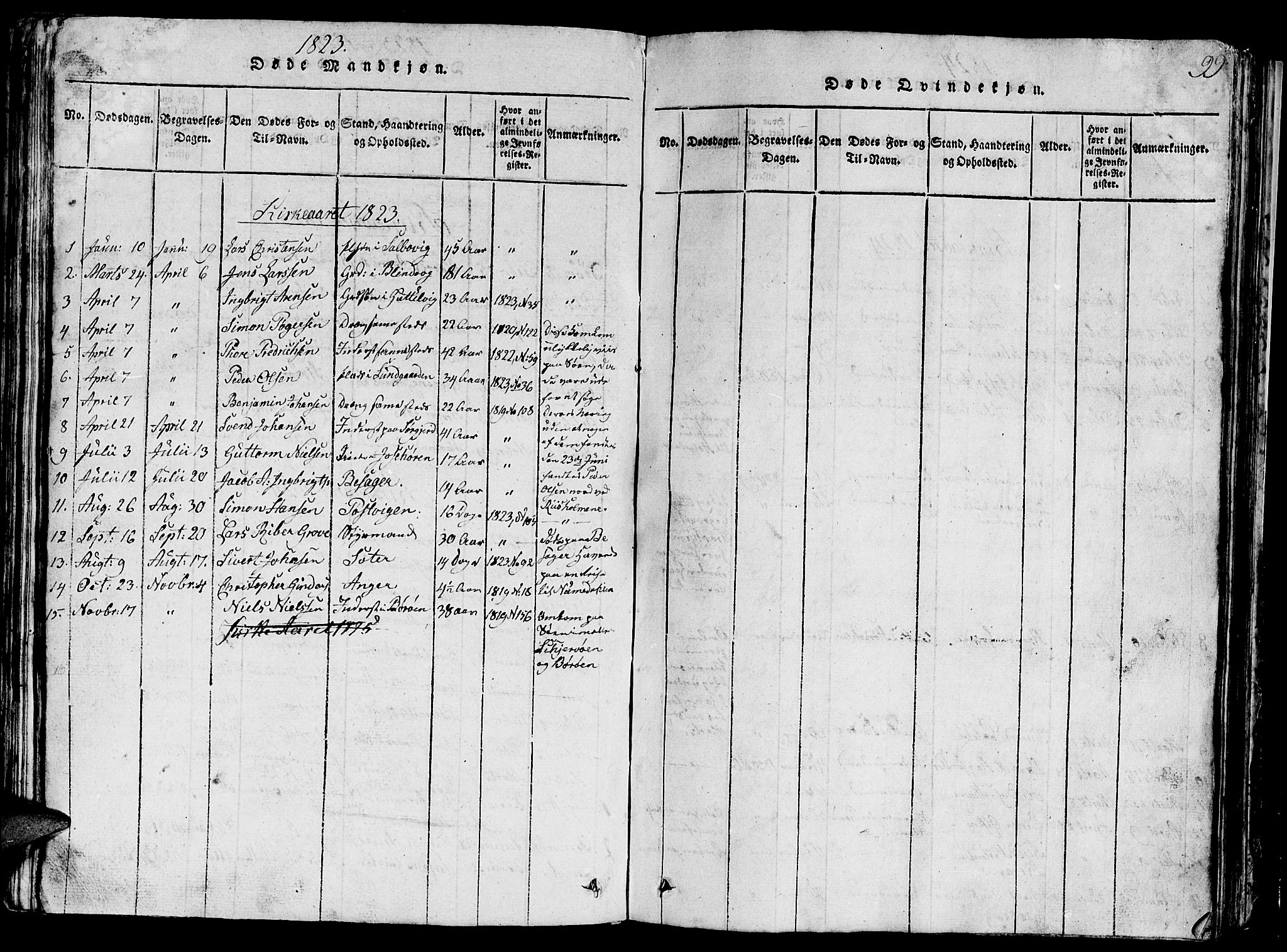 Ministerialprotokoller, klokkerbøker og fødselsregistre - Sør-Trøndelag, SAT/A-1456/657/L0714: Parish register (copy) no. 657C01, 1818-1868, p. 99