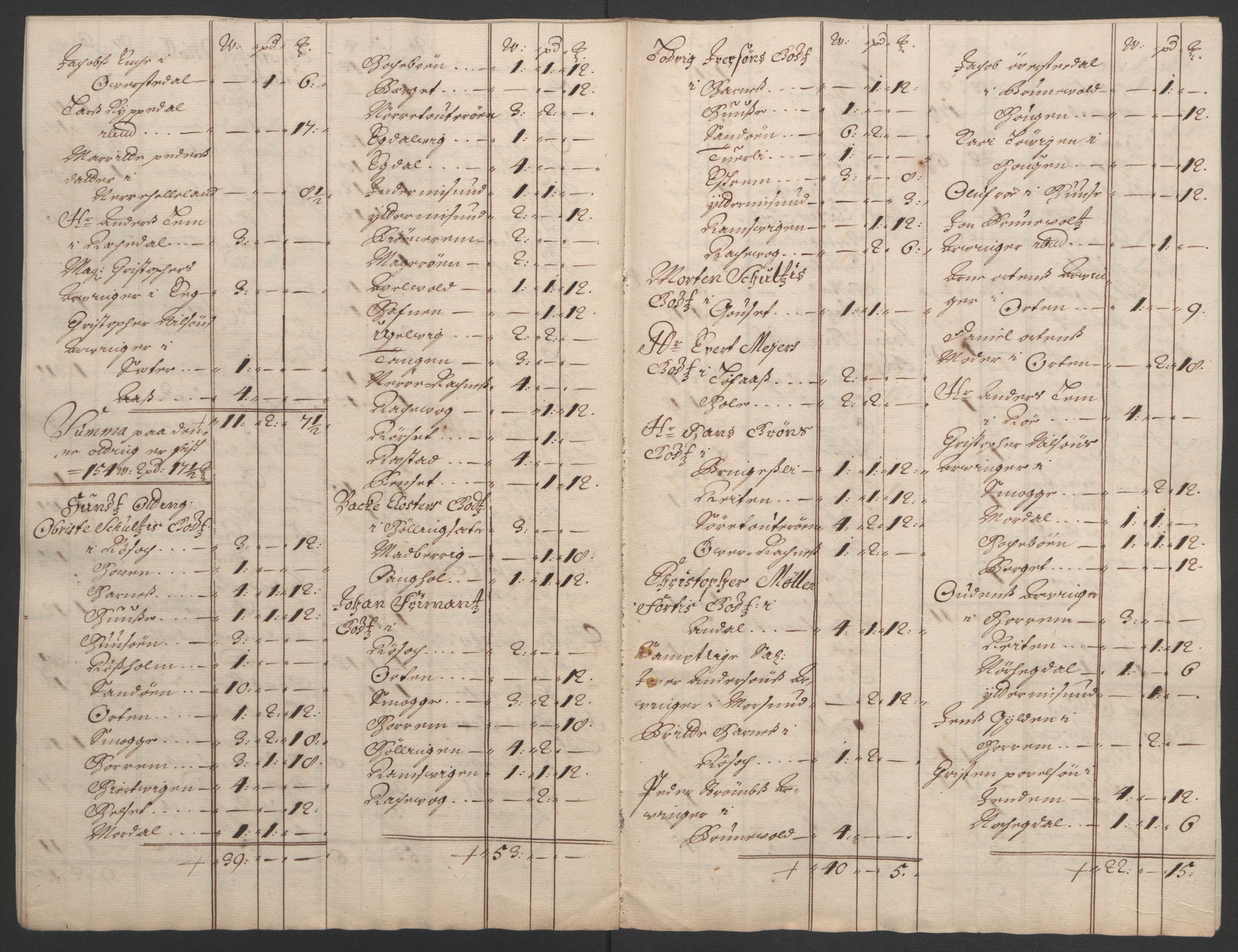 Rentekammeret inntil 1814, Reviderte regnskaper, Fogderegnskap, AV/RA-EA-4092/R55/L3651: Fogderegnskap Romsdal, 1693-1694, p. 83