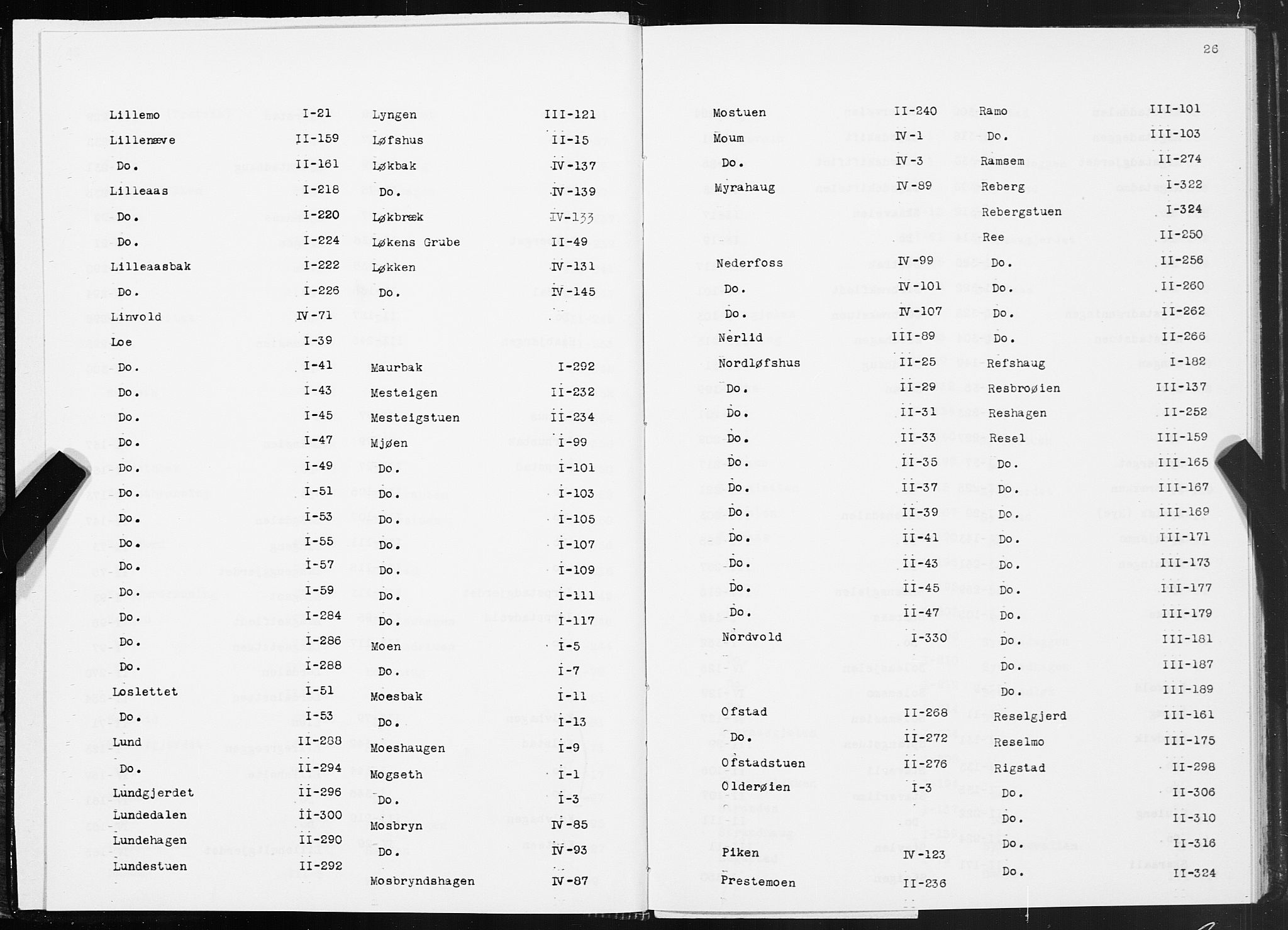 SAT, 1875 census for 1636P Meldal, 1875, p. 26