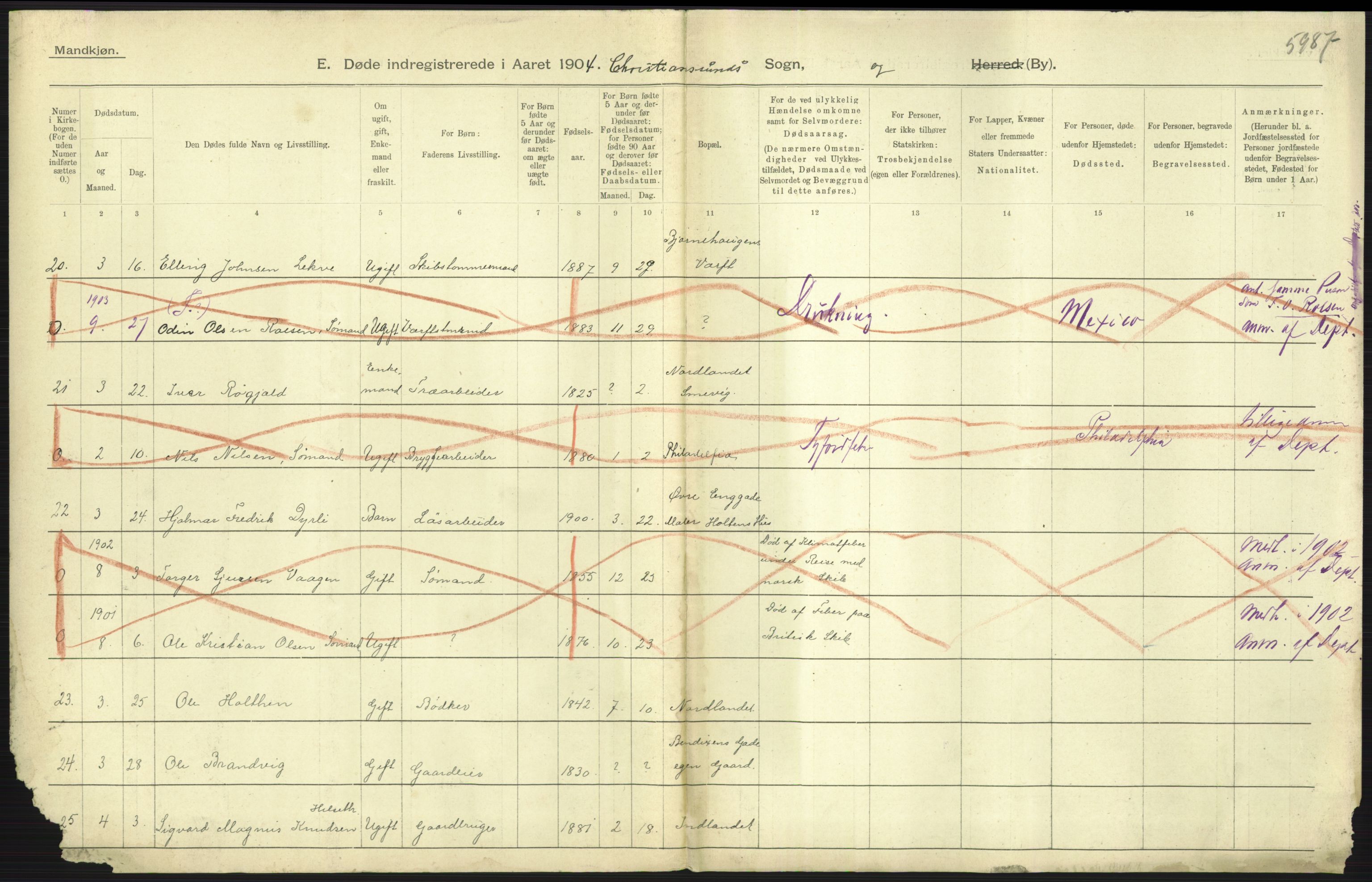 Statistisk sentralbyrå, Sosiodemografiske emner, Befolkning, RA/S-2228/D/Df/Dfa/Dfab/L0016: Romsdals amt: Fødte, gifte, døde., 1904, p. 1111