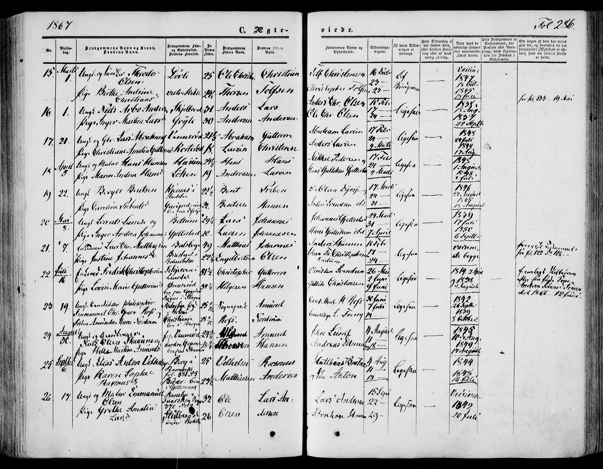 Stokke kirkebøker, AV/SAKO-A-320/F/Fa/L0008: Parish register (official) no. I 8, 1858-1871, p. 286