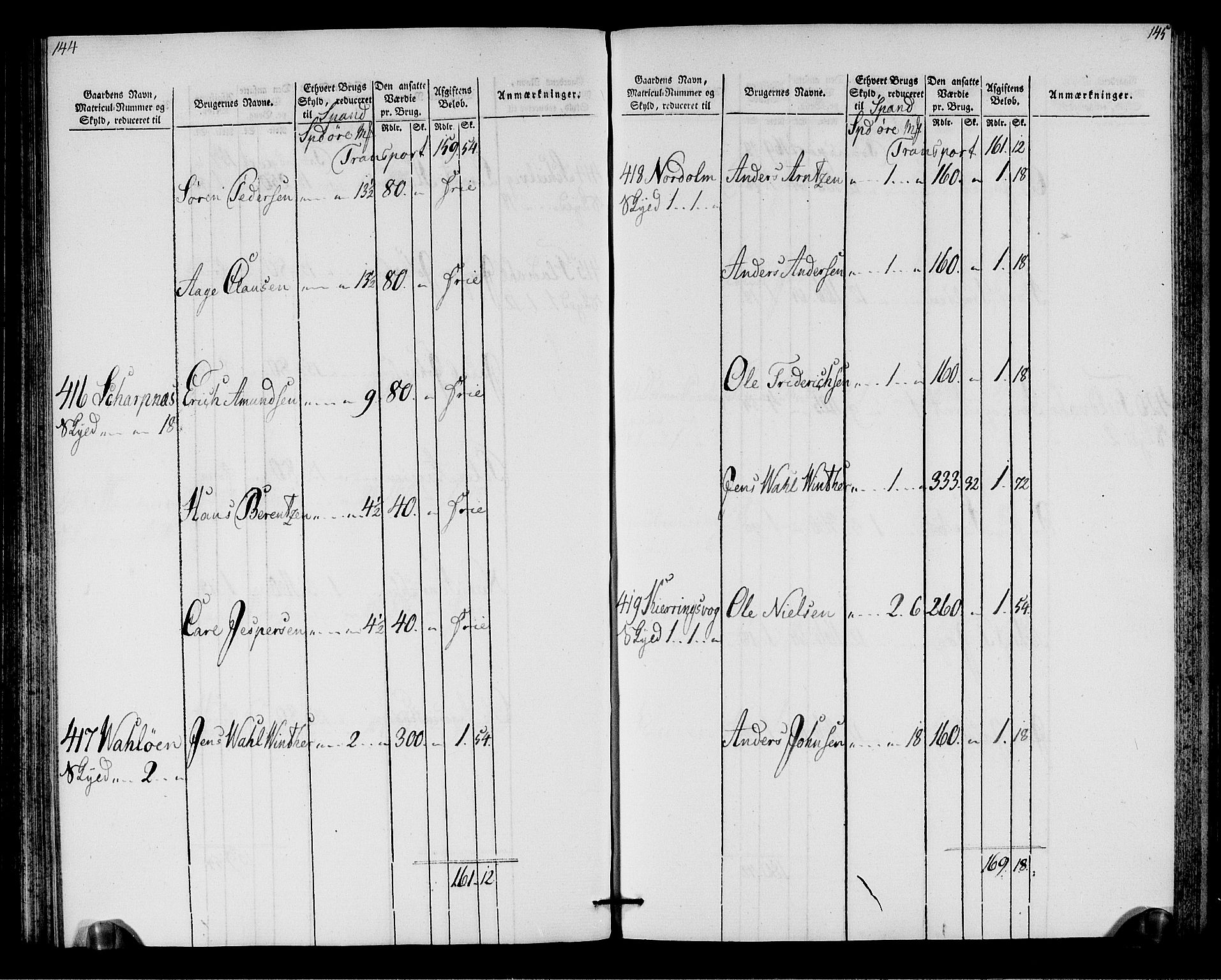 Rentekammeret inntil 1814, Realistisk ordnet avdeling, AV/RA-EA-4070/N/Ne/Nea/L0146: Fosen fogderi. Oppebørselsregister, 1803-1804, p. 75