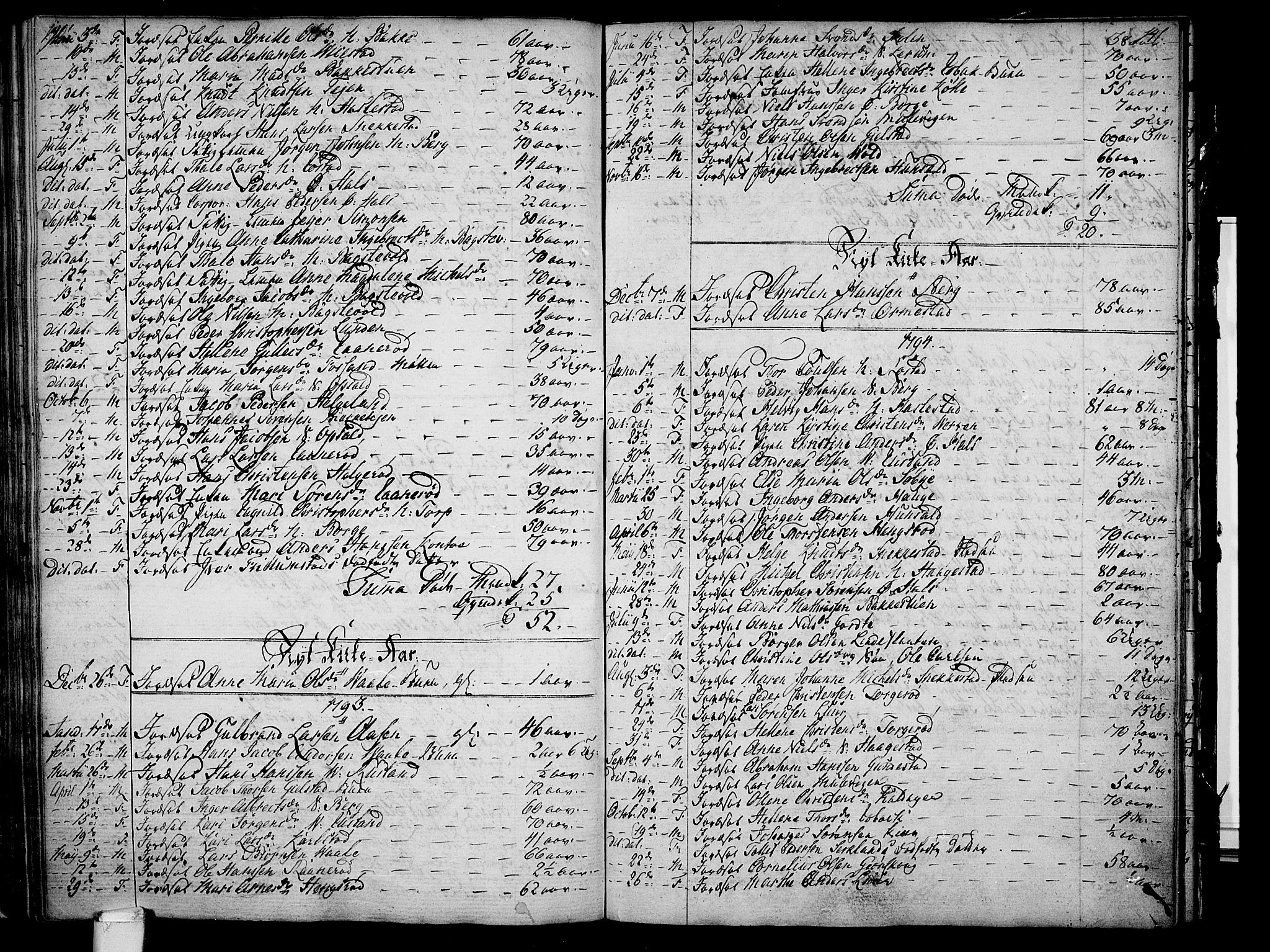 Våle kirkebøker, SAKO/A-334/F/Fa/L0005: Parish register (official) no. I 5, 1773-1808, p. 140-141