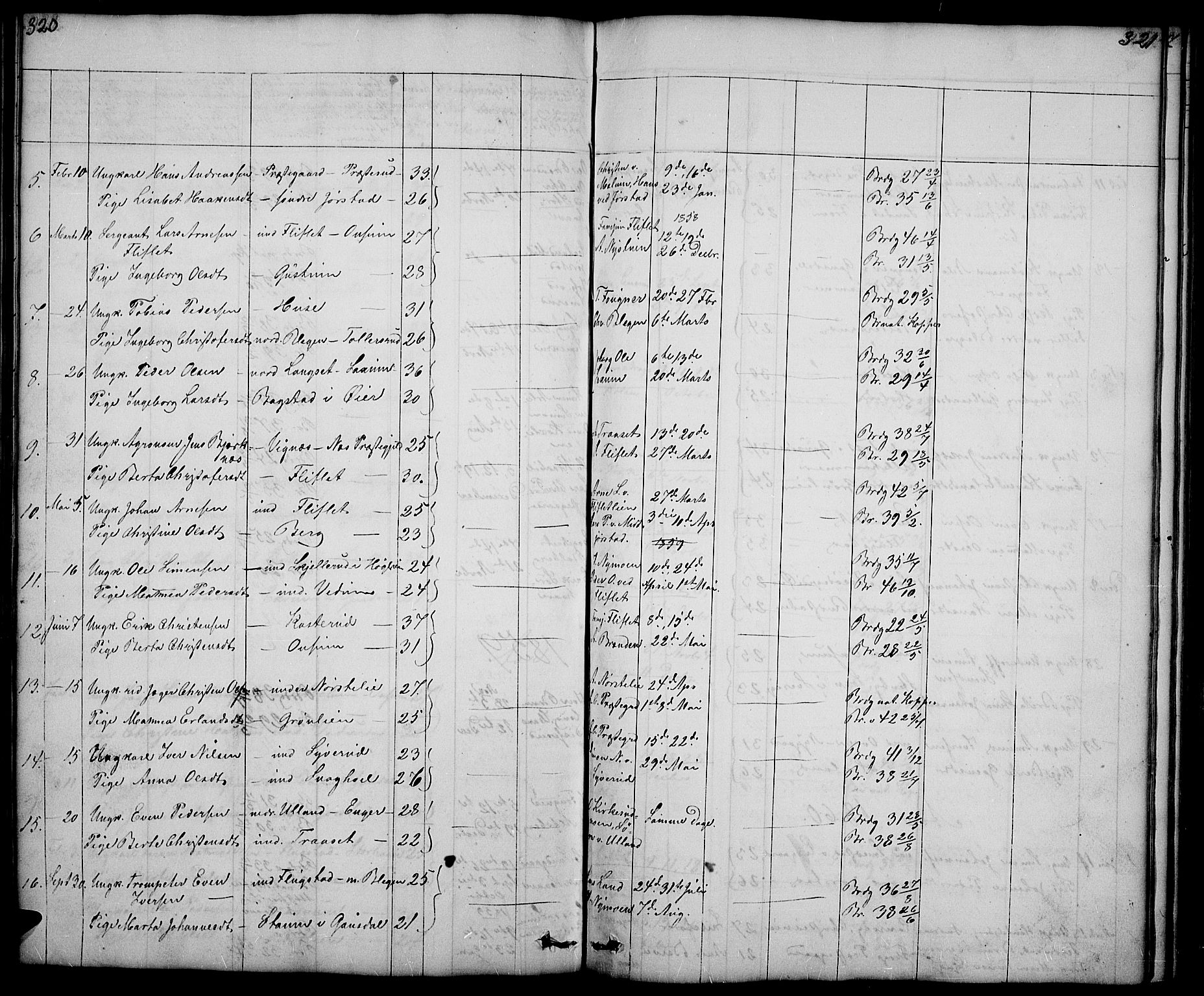 Fåberg prestekontor, SAH/PREST-086/H/Ha/Hab/L0005: Parish register (copy) no. 5, 1837-1864, p. 320-321