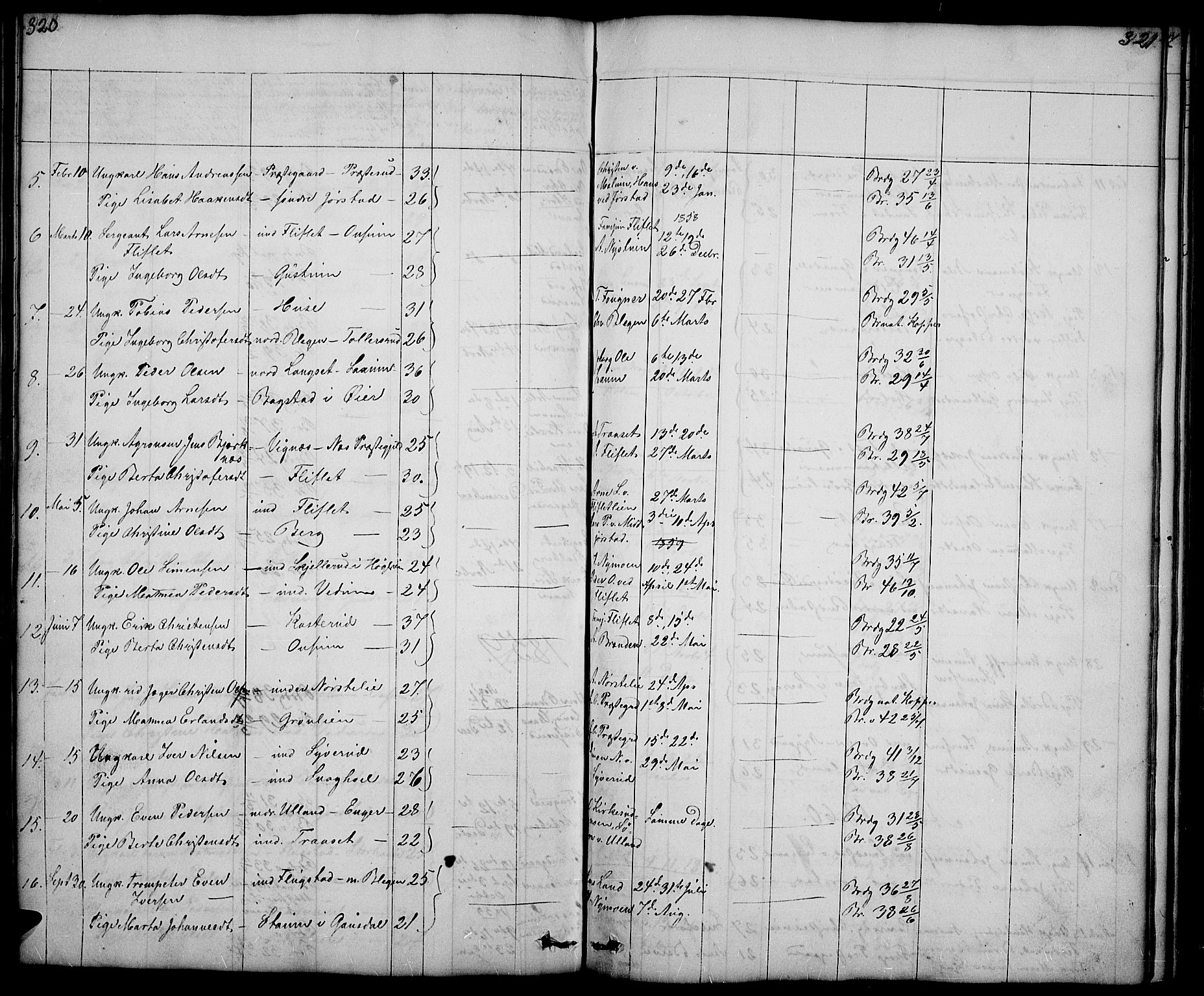 Fåberg prestekontor, AV/SAH-PREST-086/H/Ha/Hab/L0005: Parish register (copy) no. 5, 1837-1864, p. 320-321