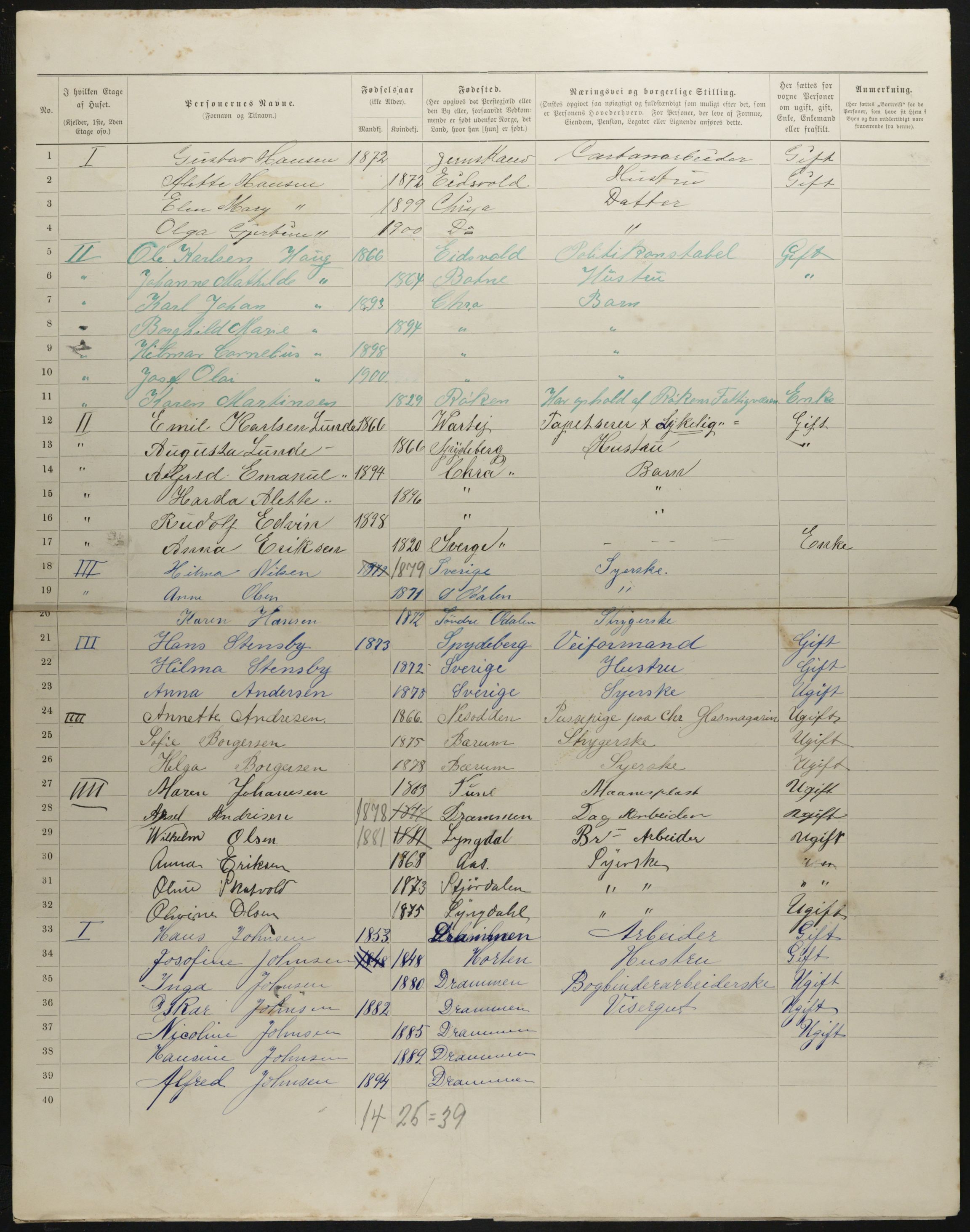 OBA, Municipal Census 1901 for Kristiania, 1901, p. 1703