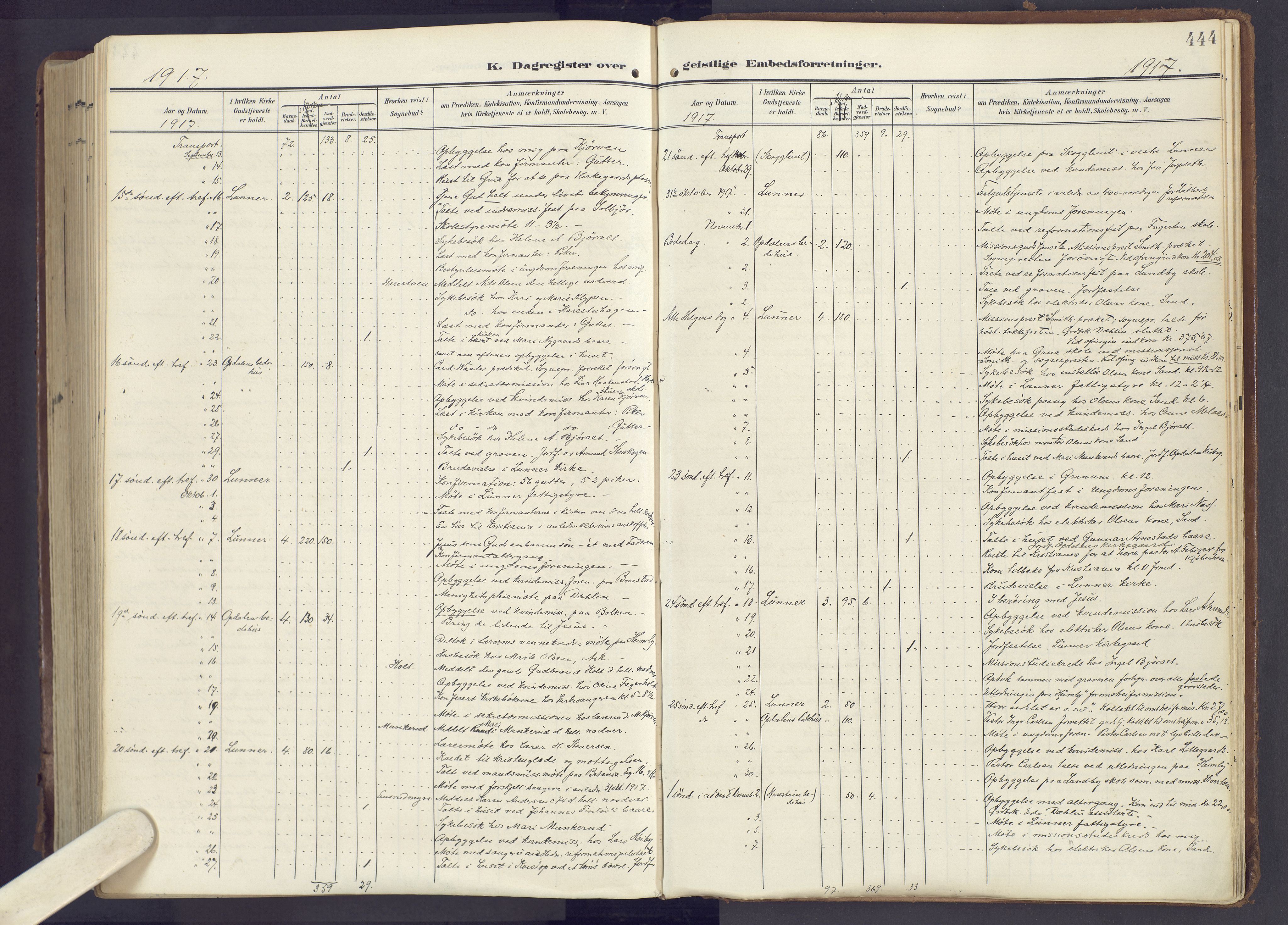 Lunner prestekontor, SAH/PREST-118/H/Ha/Haa/L0001: Parish register (official) no. 1, 1907-1922, p. 444