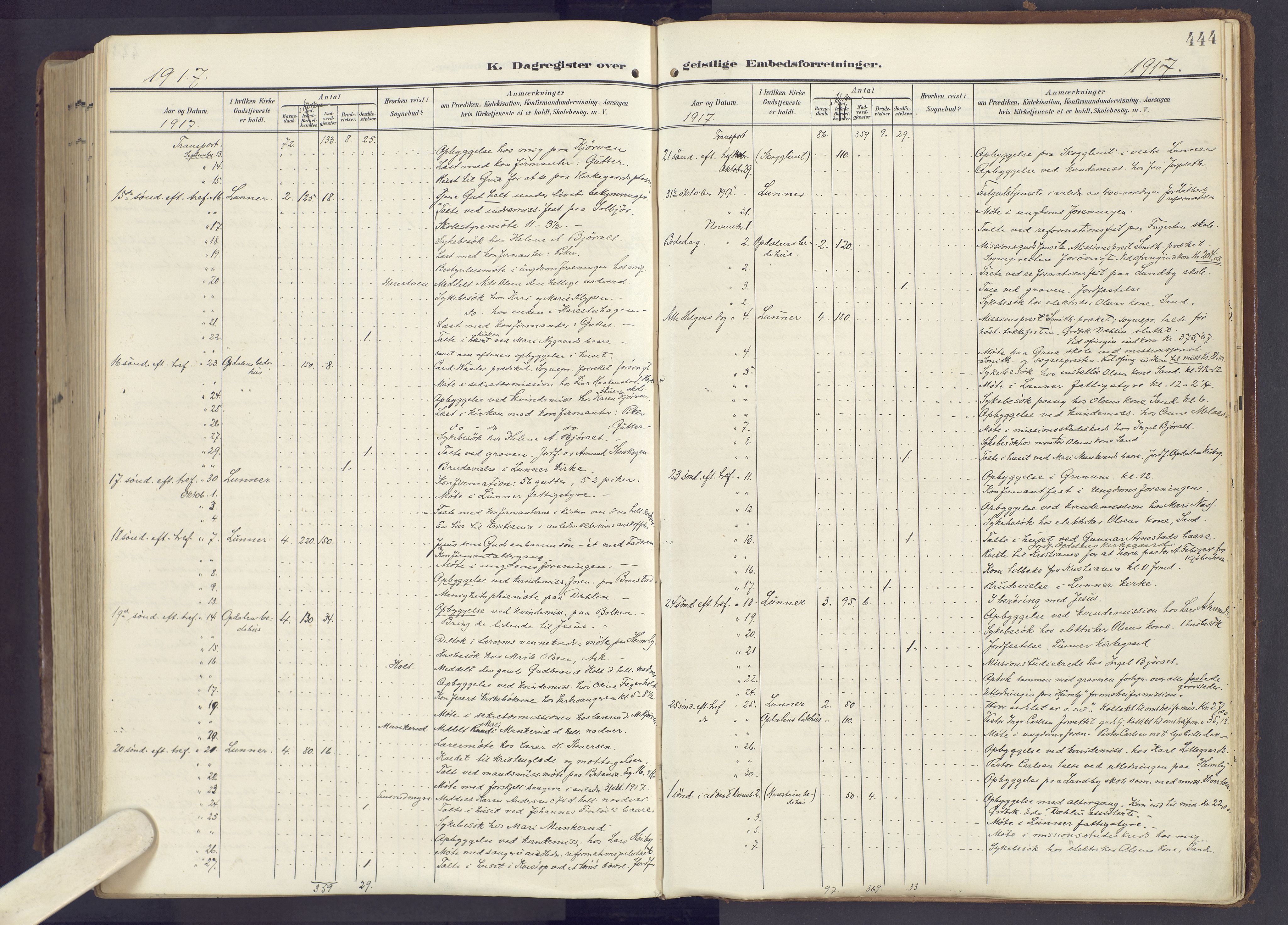 Lunner prestekontor, AV/SAH-PREST-118/H/Ha/Haa/L0001: Parish register (official) no. 1, 1907-1922, p. 444