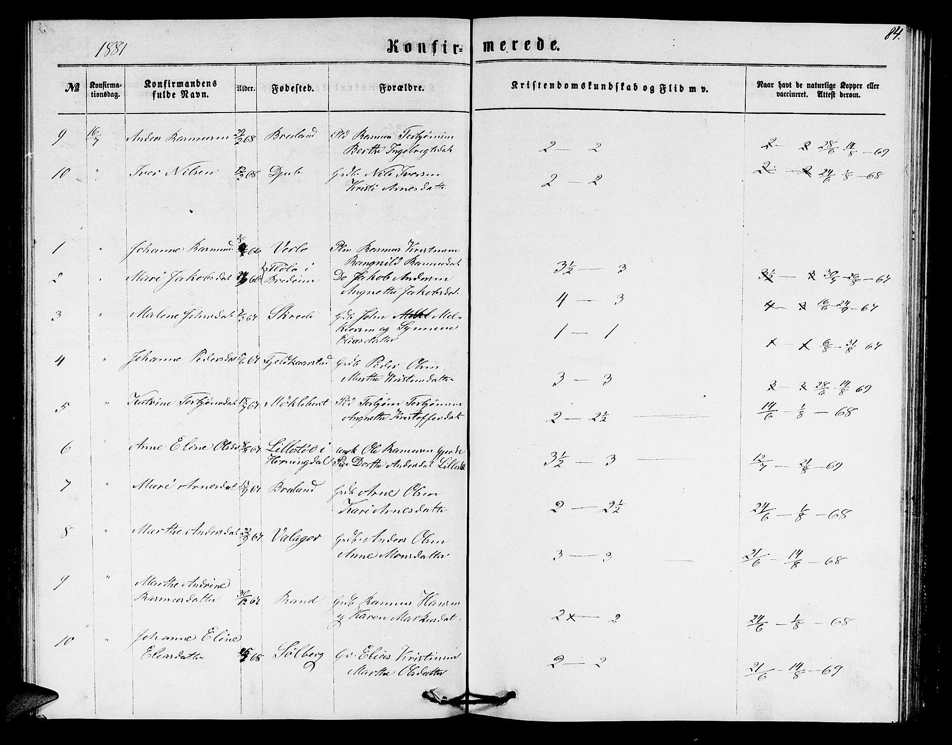 Innvik sokneprestembete, SAB/A-80501: Parish register (copy) no. C 2, 1864-1882, p. 84