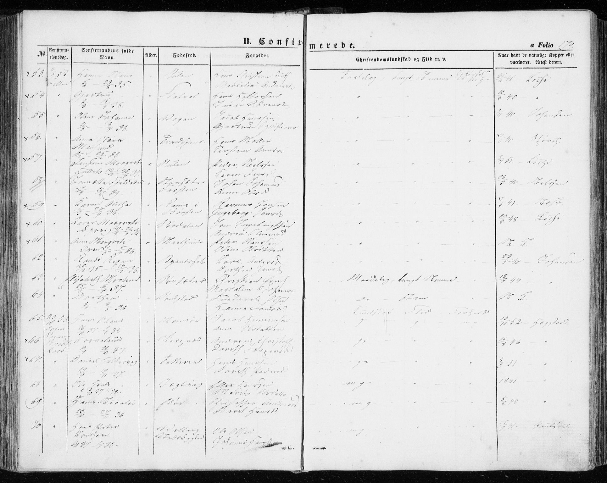 Ministerialprotokoller, klokkerbøker og fødselsregistre - Sør-Trøndelag, SAT/A-1456/634/L0530: Parish register (official) no. 634A06, 1852-1860, p. 179