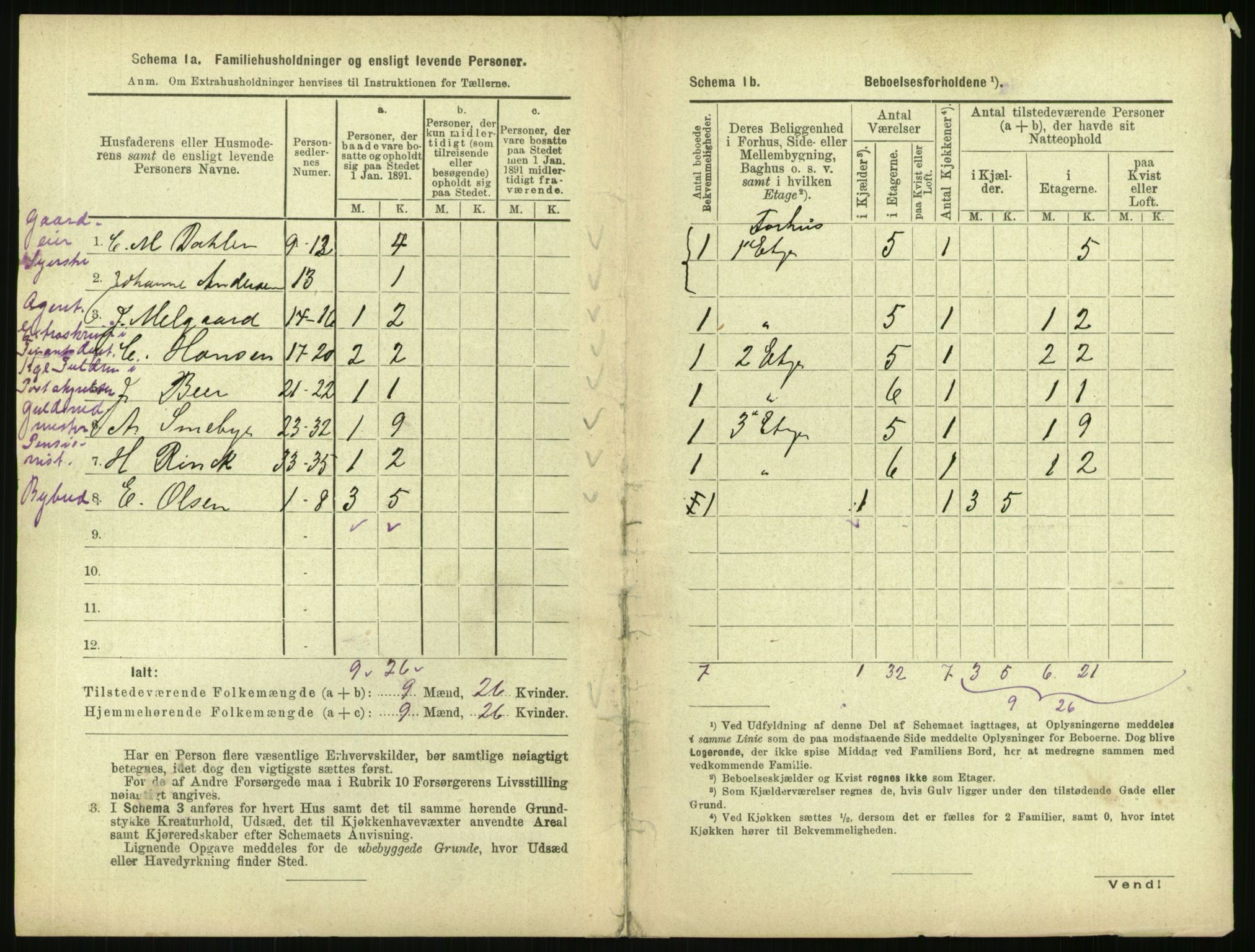 RA, 1891 census for 0301 Kristiania, 1891, p. 43884