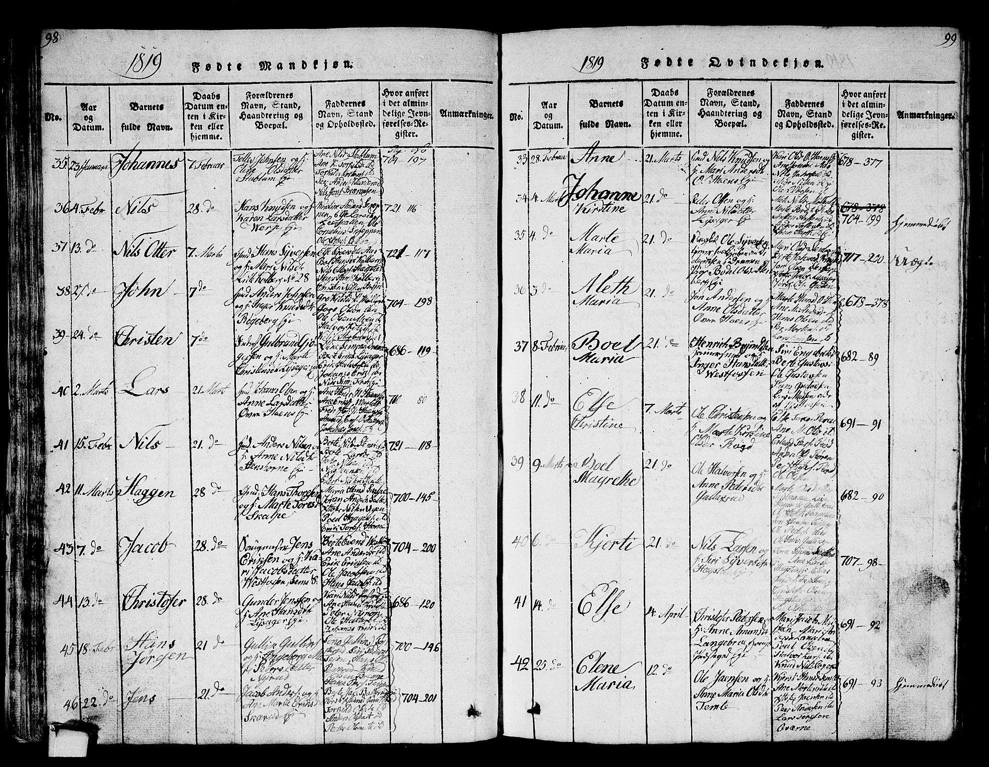 Eiker kirkebøker, AV/SAKO-A-4/G/Ga/L0001: Parish register (copy) no. I 1, 1814-1832, p. 98-99