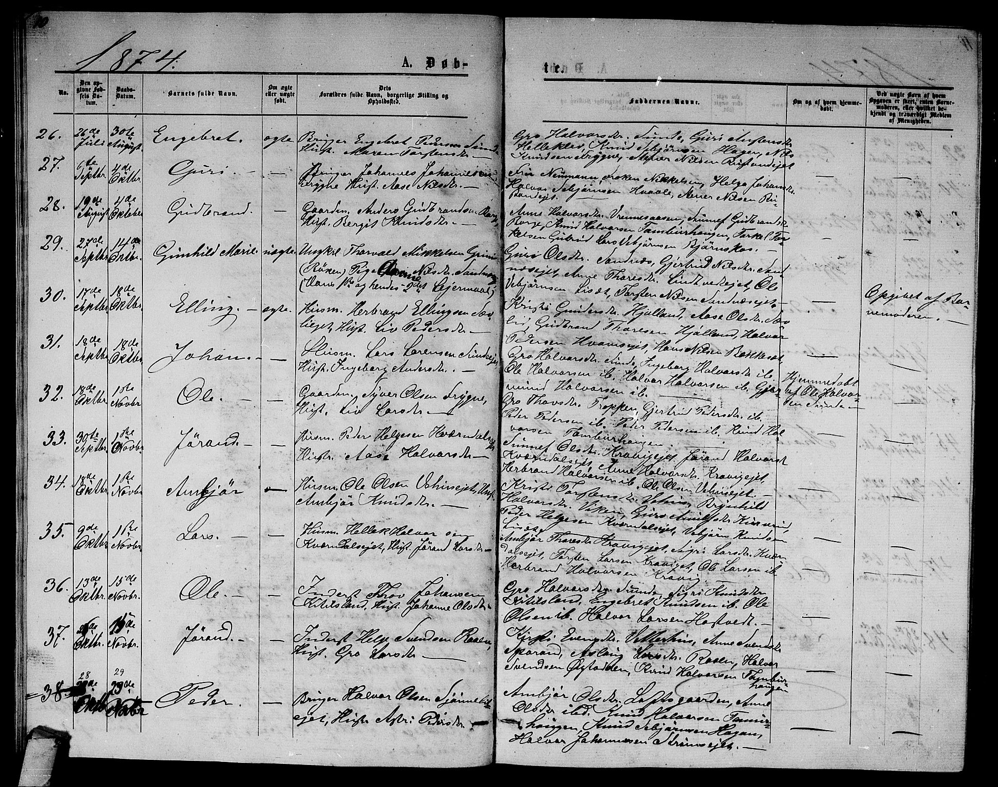 Nore kirkebøker, AV/SAKO-A-238/G/Ga/L0001: Parish register (copy) no. I 1, 1872-1877, p. 10