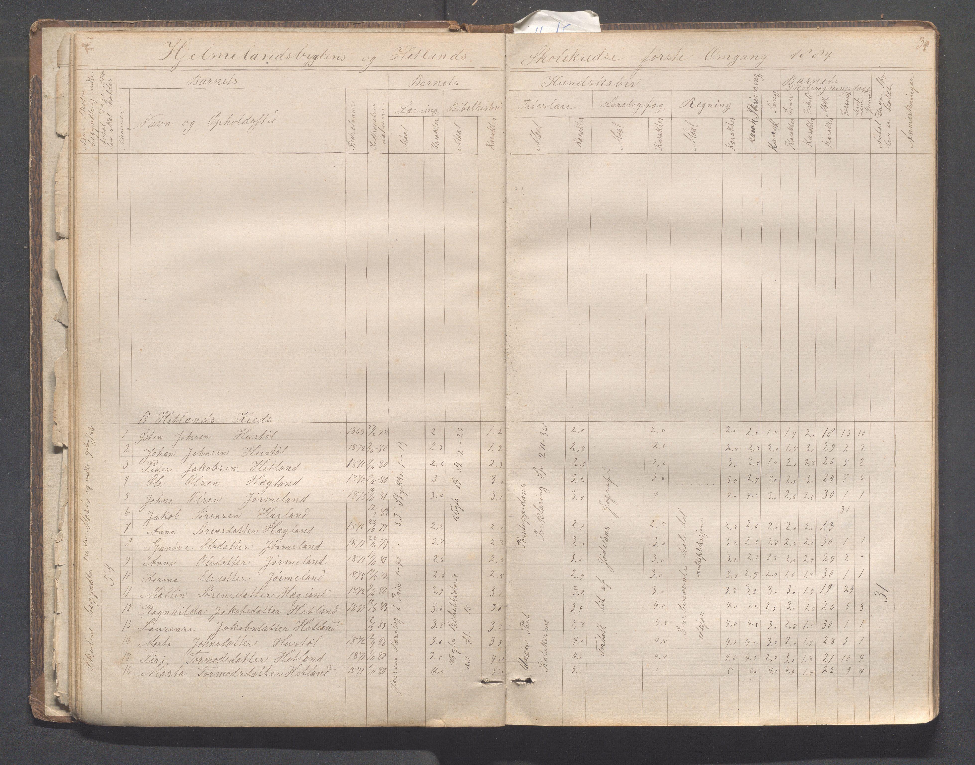 Hjelmeland kommune - Hjelmelandsbygda skulekrets, IKAR/K-102541/H/L0001: Skoleprotokoll - Hjelmelandsbygda, Hetland, Bjelland, 1873-1895, p. 34