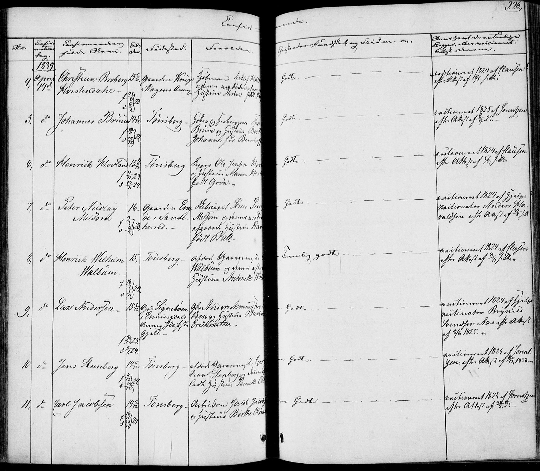 Tønsberg kirkebøker, AV/SAKO-A-330/F/Fa/L0006: Parish register (official) no. I 6, 1836-1844, p. 226