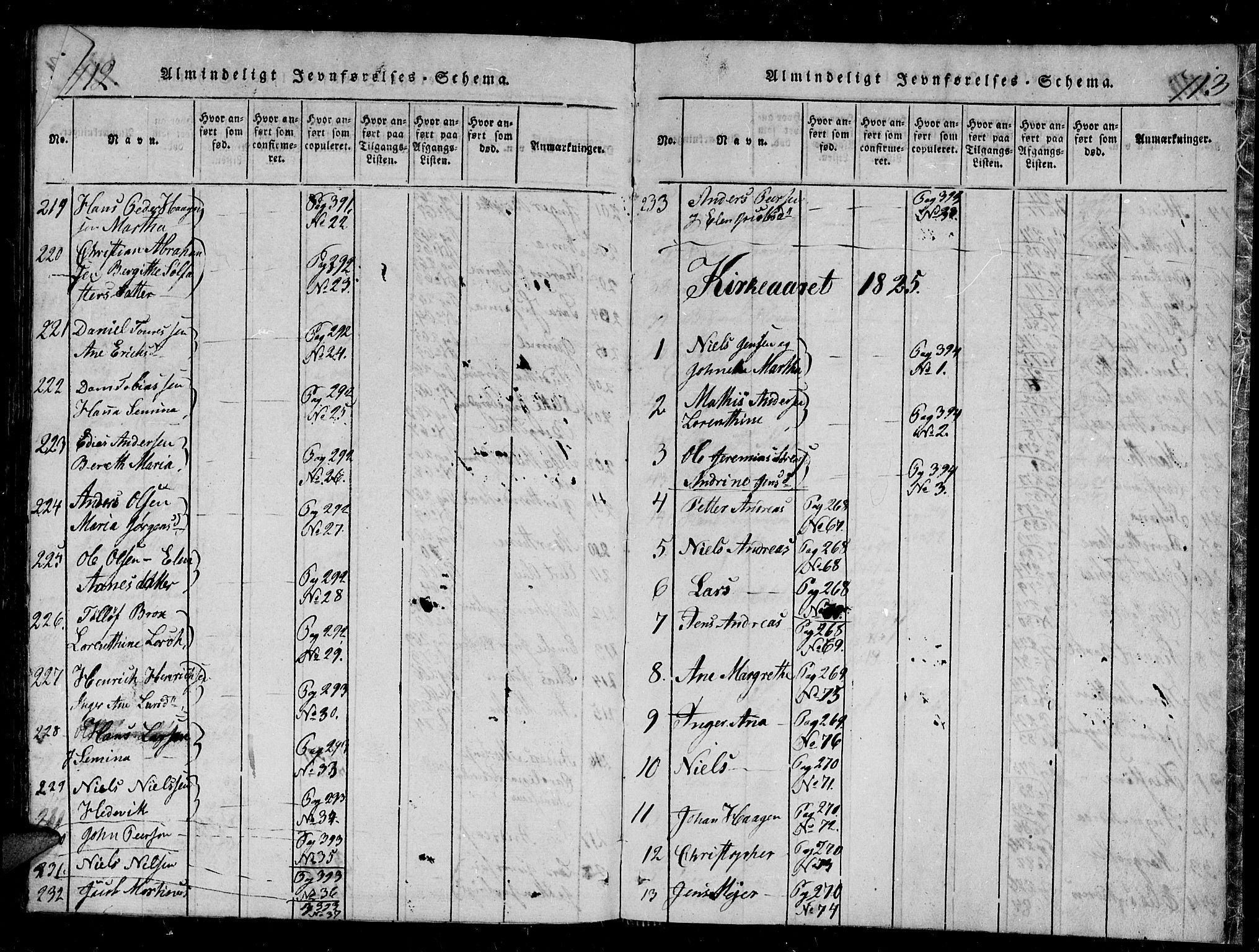 Tromsø sokneprestkontor/stiftsprosti/domprosti, SATØ/S-1343/G/Gb/L0001klokker: Parish register (copy) no. 1, 1821-1833, p. 712-713