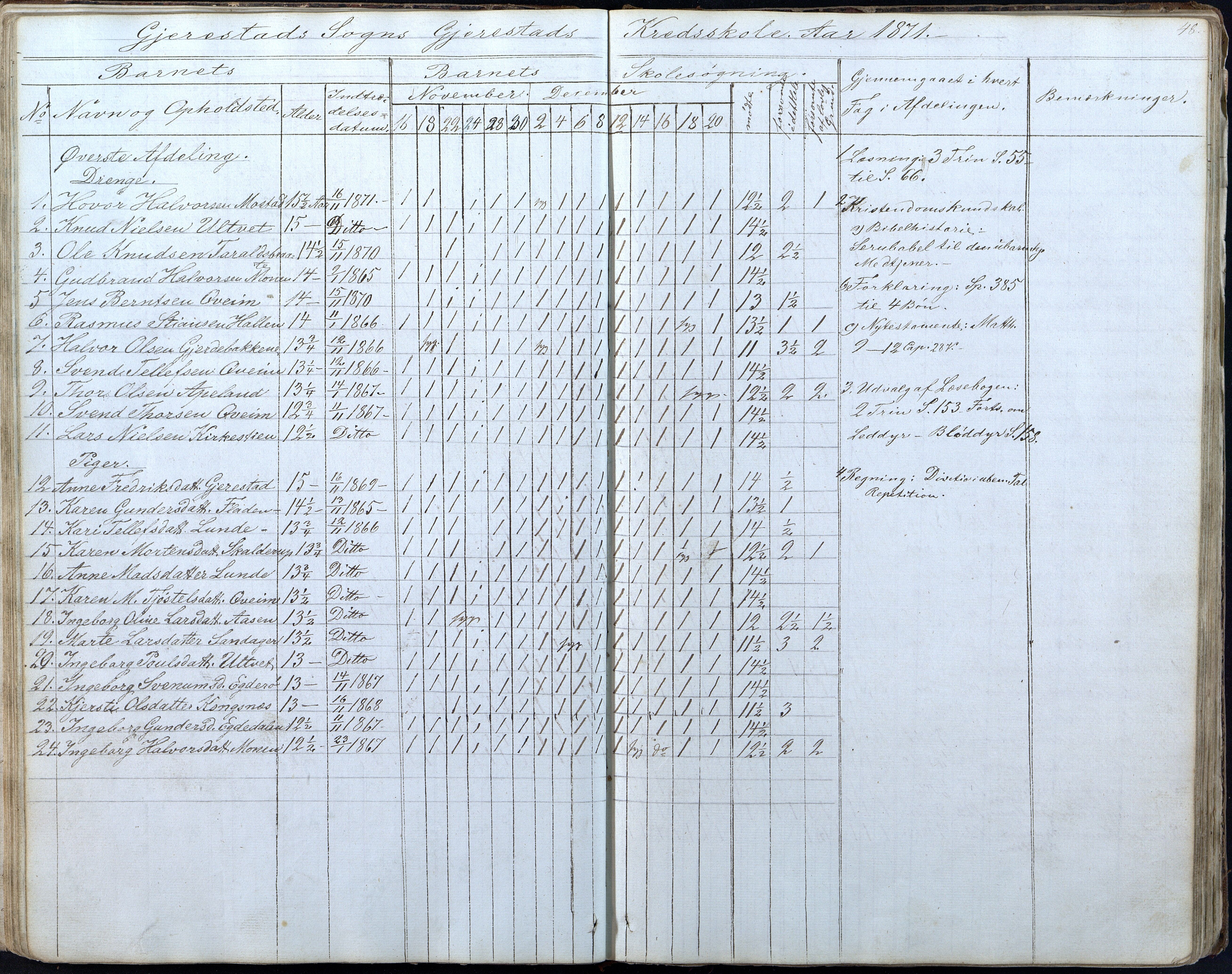 Gjerstad Kommune, Gjerstad Skole, AAKS/KA0911-550a/F01/L0005: Dagbok 5. skoledistrikt, 1850-1883, p. 48