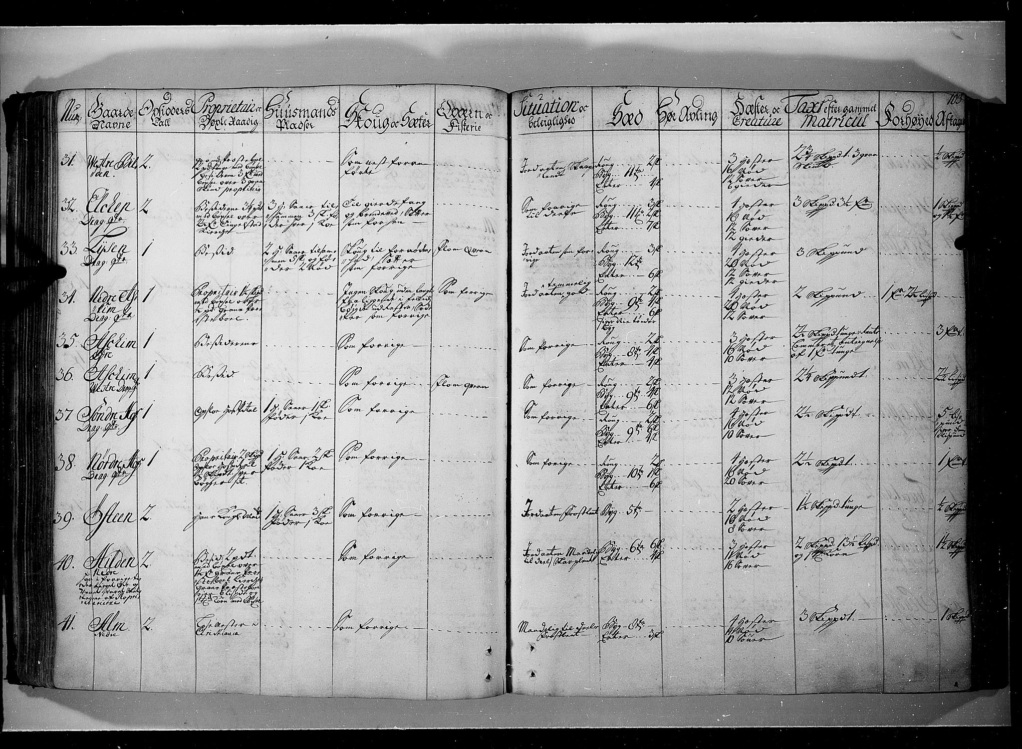 Rentekammeret inntil 1814, Realistisk ordnet avdeling, AV/RA-EA-4070/N/Nb/Nbf/L0104: Hadeland, Toten og Valdres eksaminasjonsprotokoll, 1723, p. 102b-103a