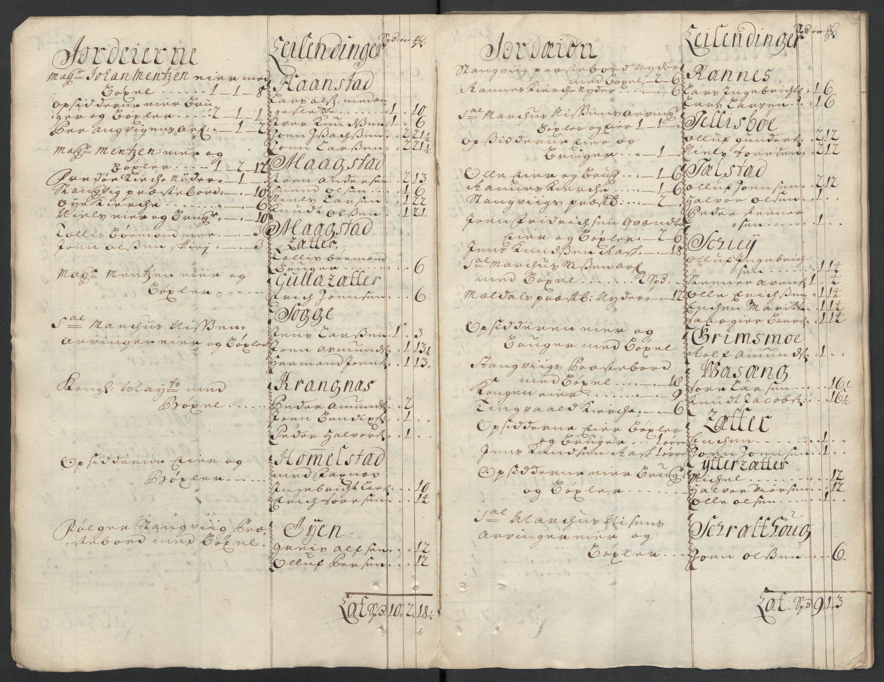 Rentekammeret inntil 1814, Reviderte regnskaper, Fogderegnskap, AV/RA-EA-4092/R56/L3740: Fogderegnskap Nordmøre, 1703-1704, p. 18