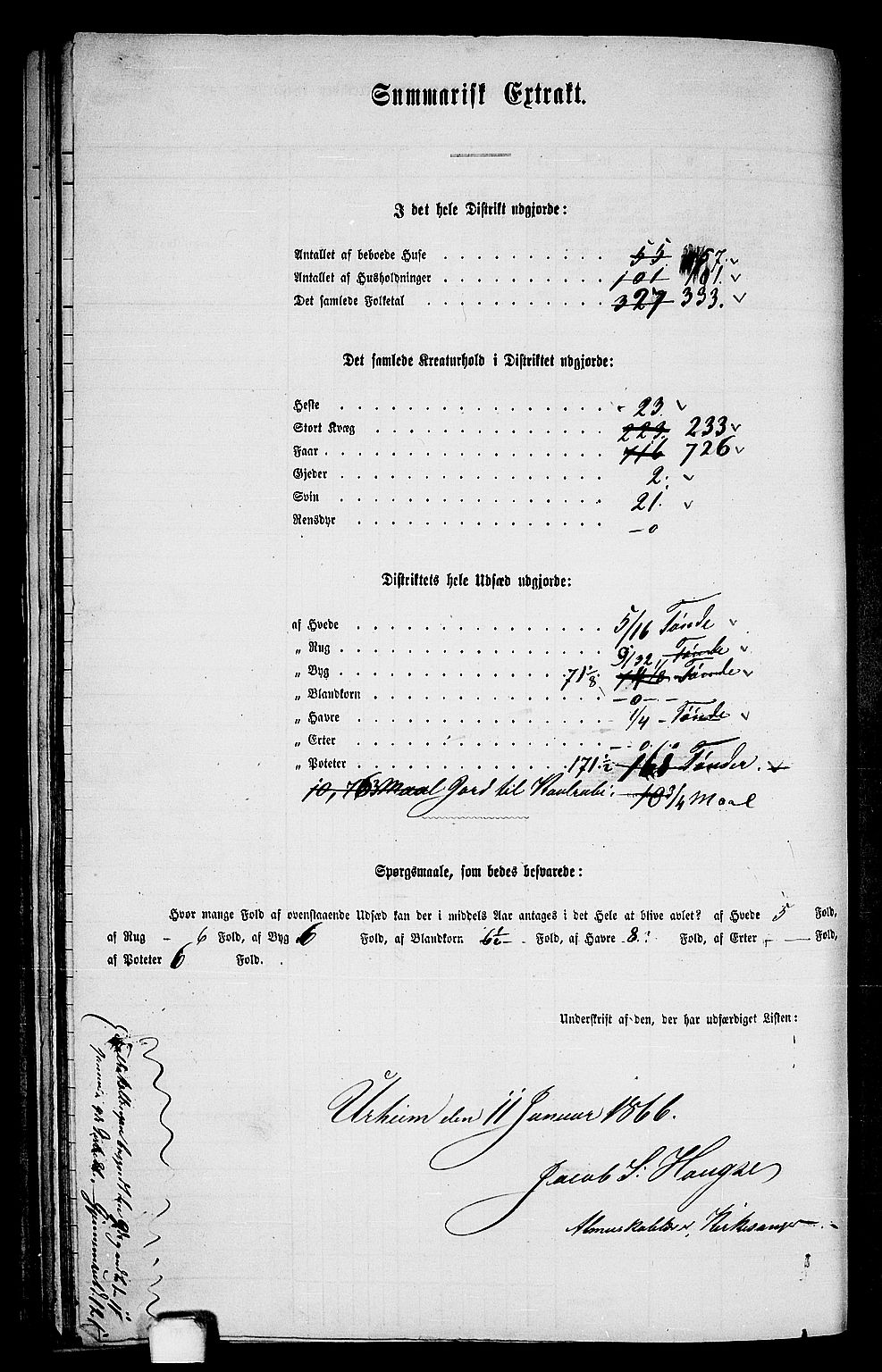 RA, 1865 census for Kinsarvik, 1865, p. 155