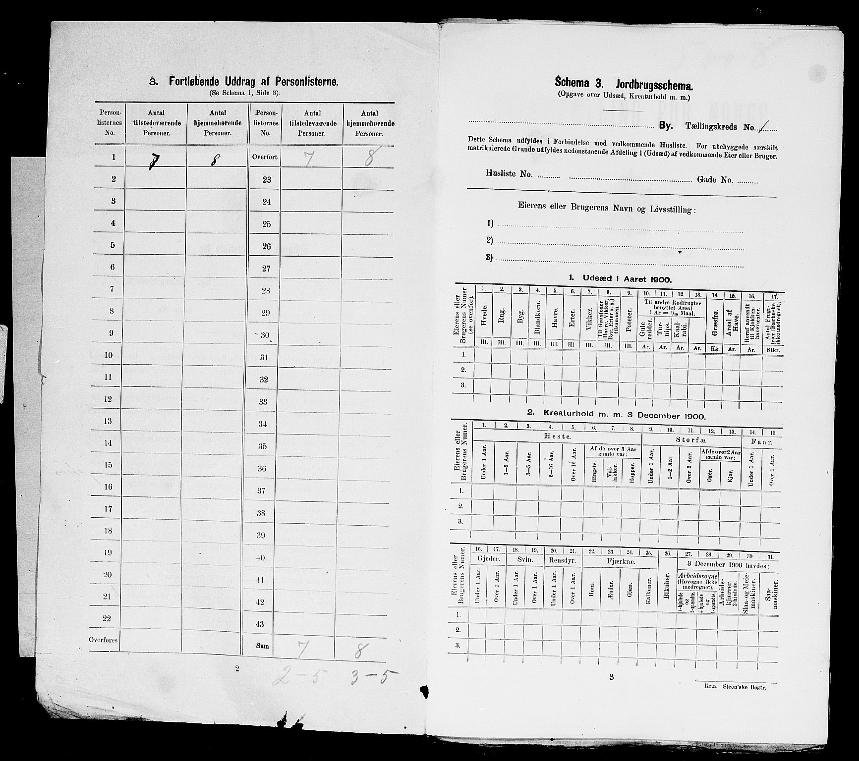 SAST, 1900 census for Skudeneshavn, 1900, p. 23