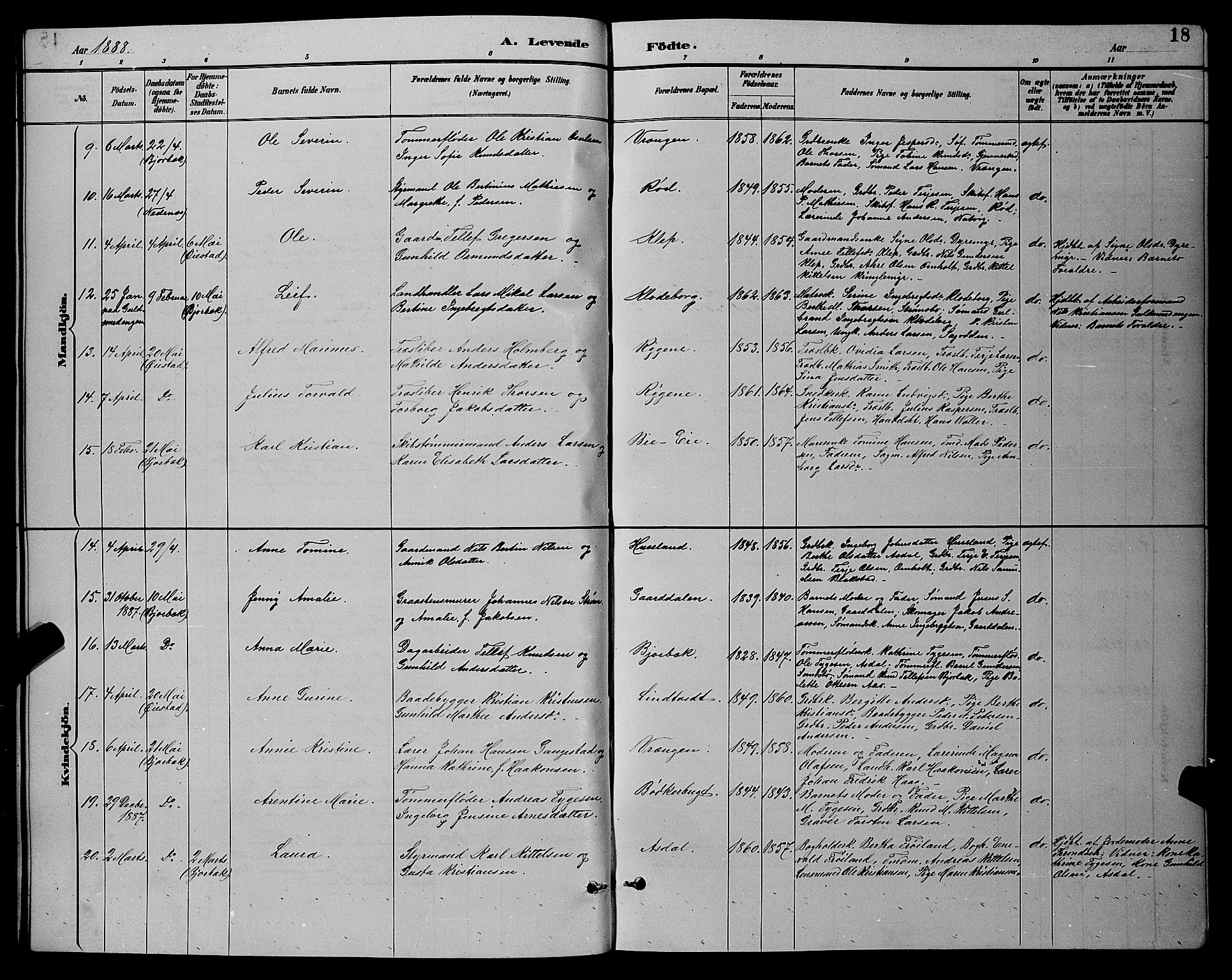 Øyestad sokneprestkontor, AV/SAK-1111-0049/F/Fb/L0009: Parish register (copy) no. B 9, 1886-1896, p. 18