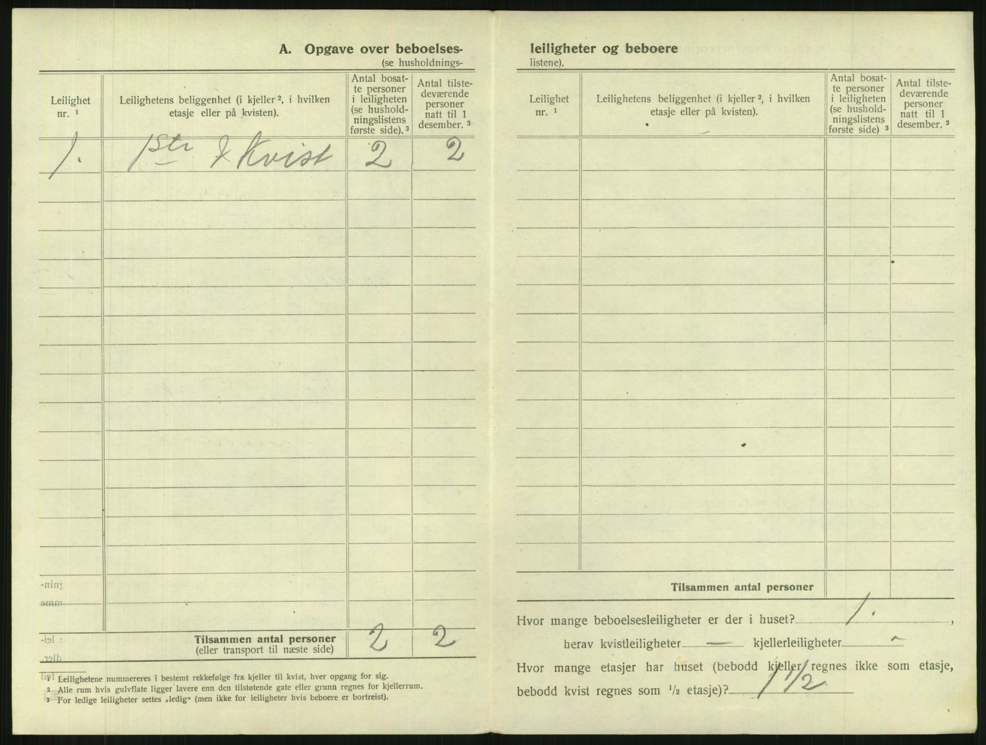 SAKO, 1920 census for Drammen, 1920, p. 2661